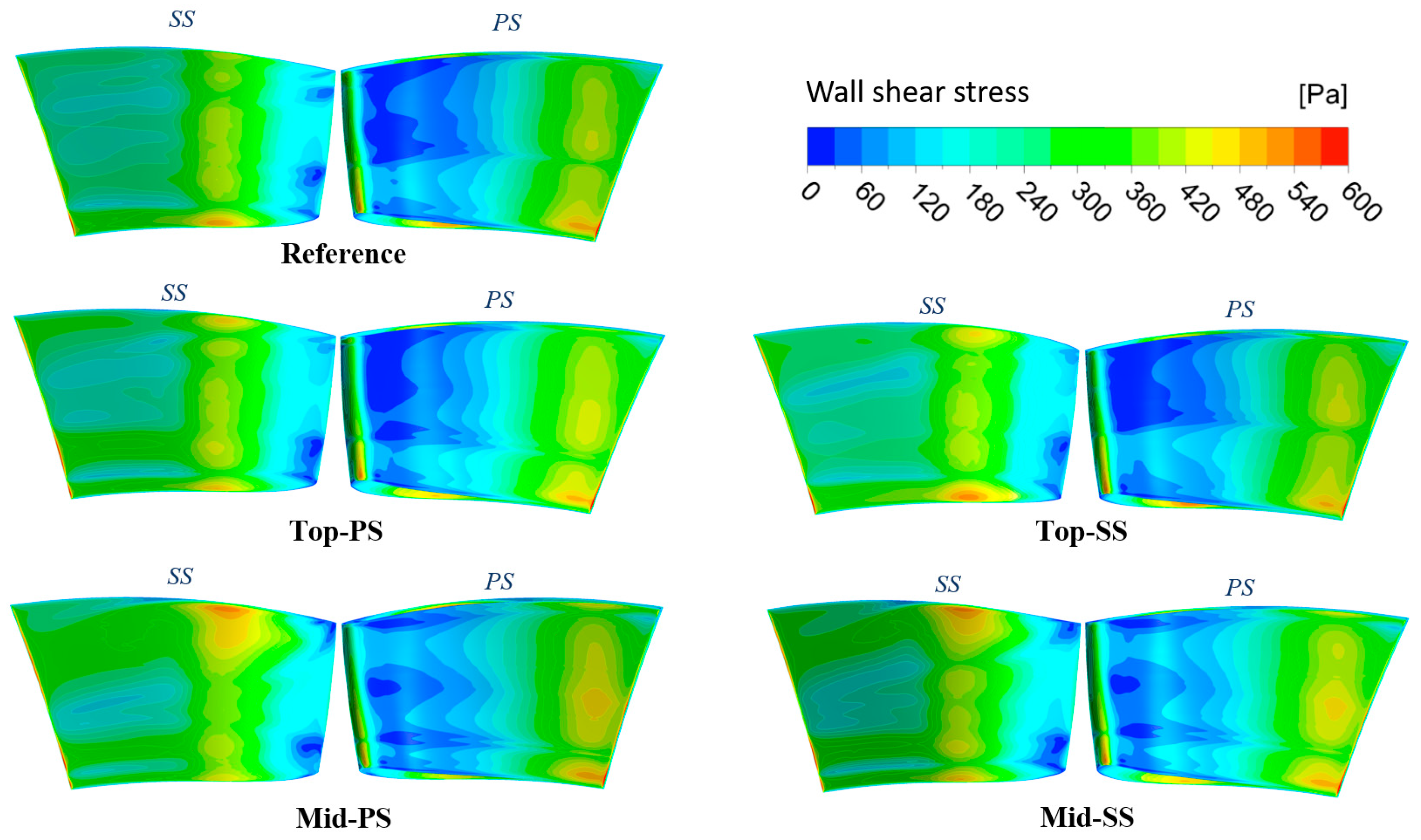 Mathematics 09 00627 g010