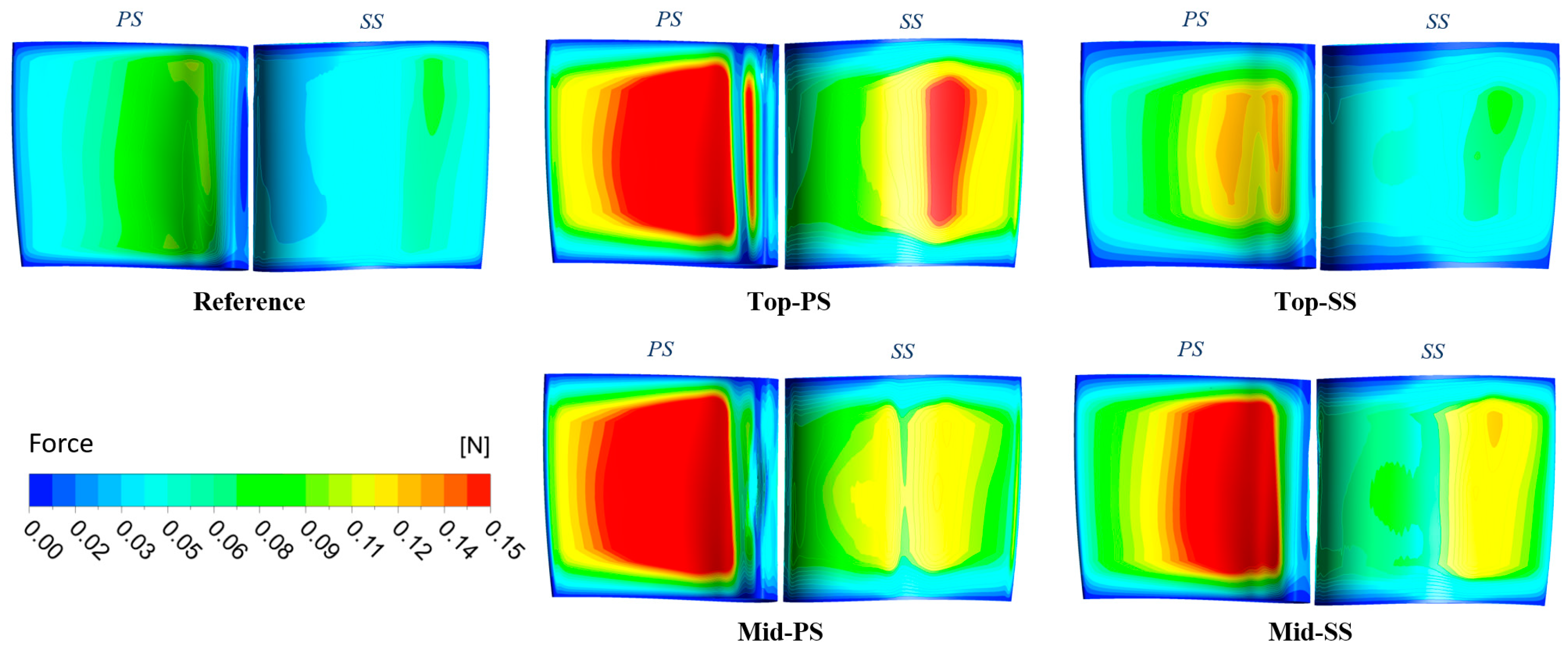 Mathematics 09 00627 g011