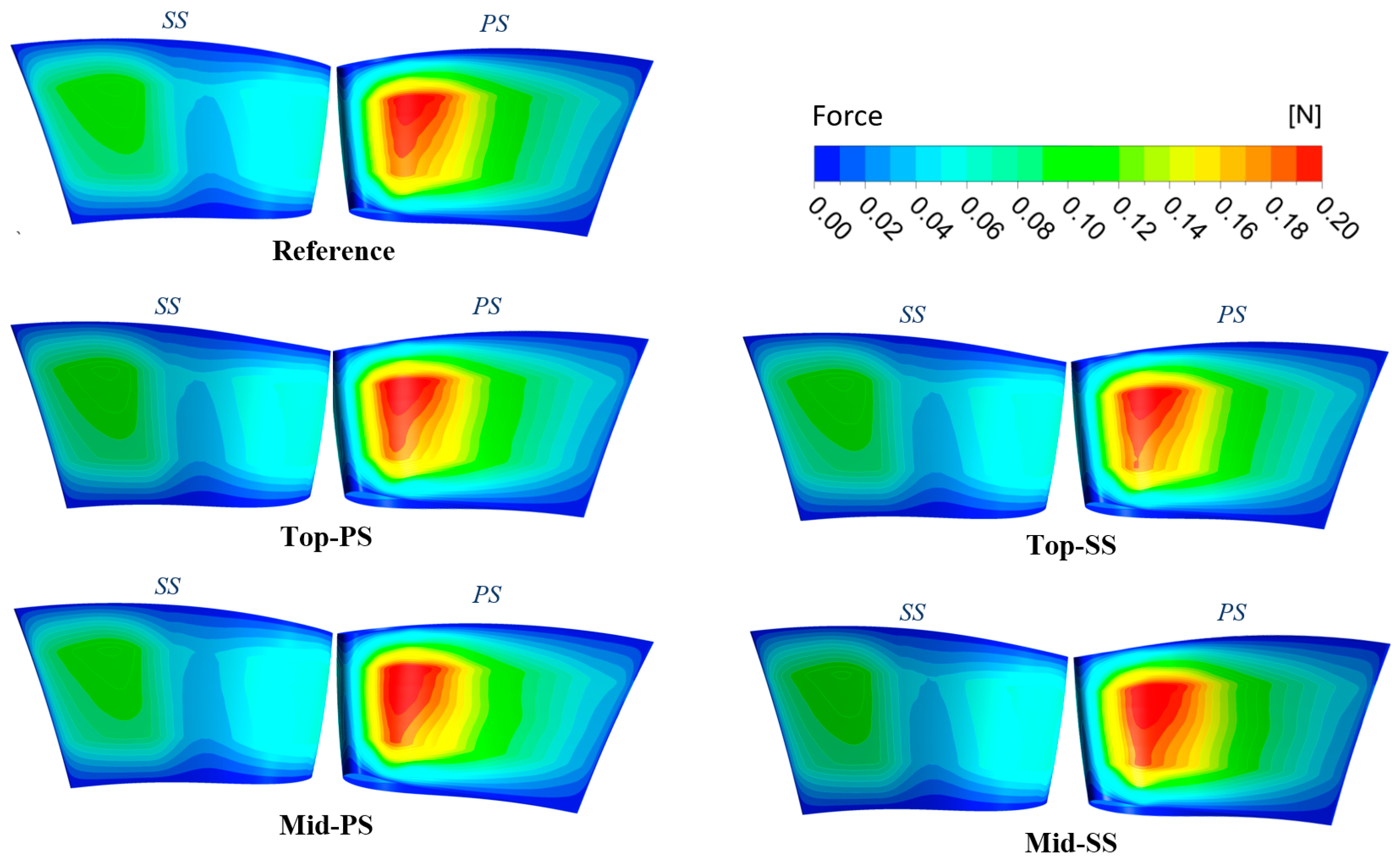 Mathematics 09 00627 g012