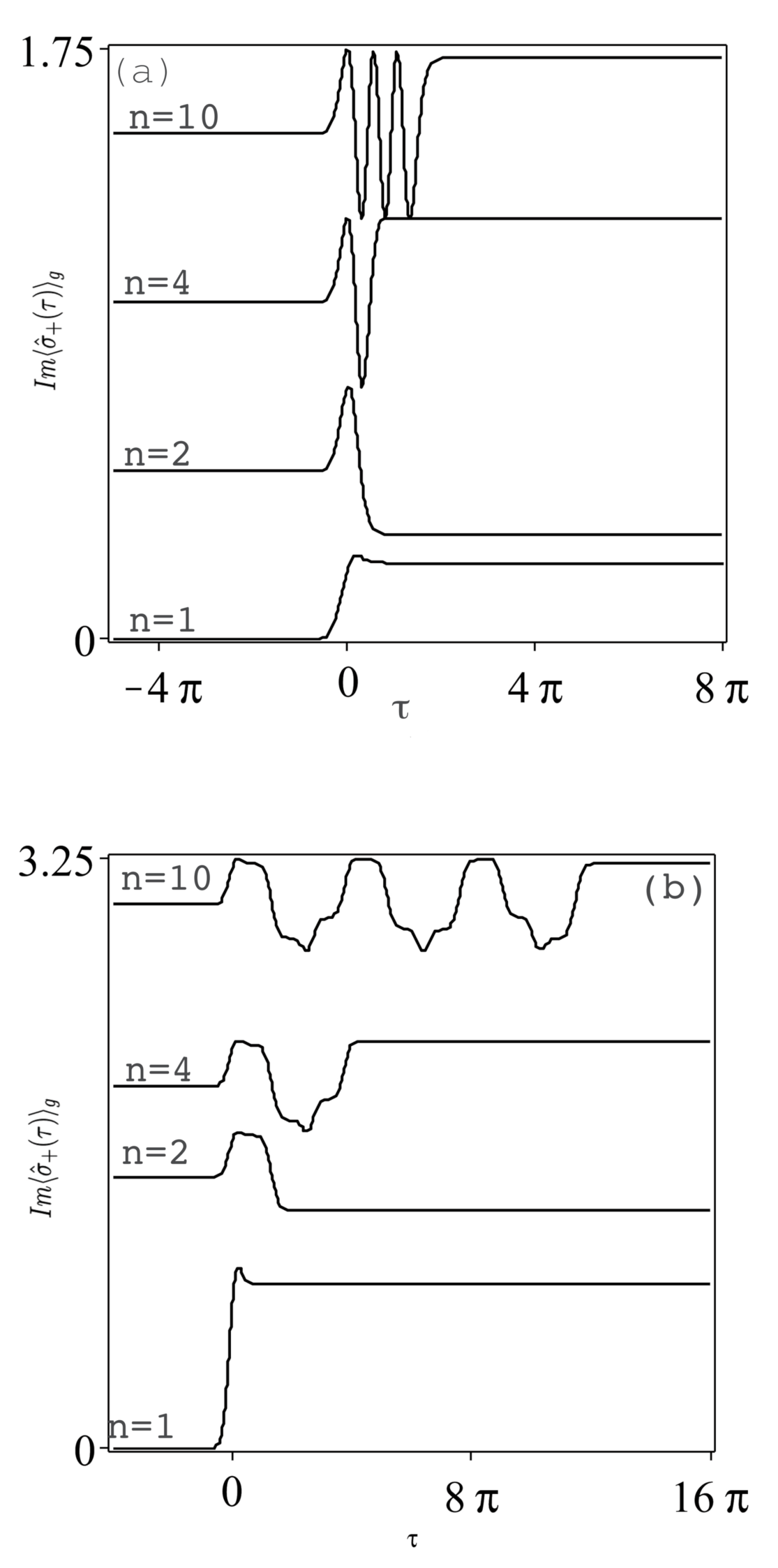 Mathematics 09 00628 g002 Mathematics 09 00628 g002