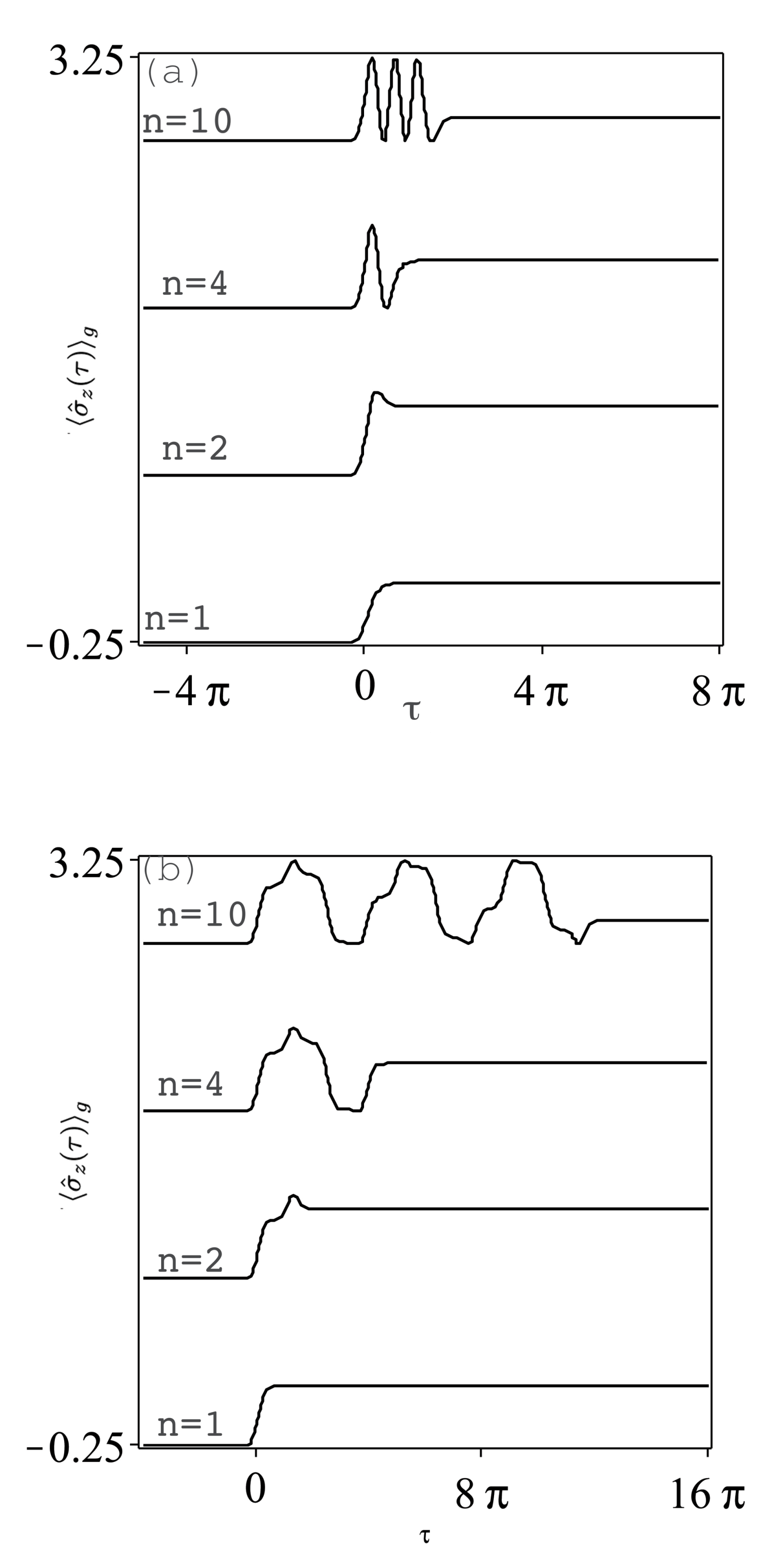 Mathematics 09 00628 g003 Mathematics 09 00628 g003