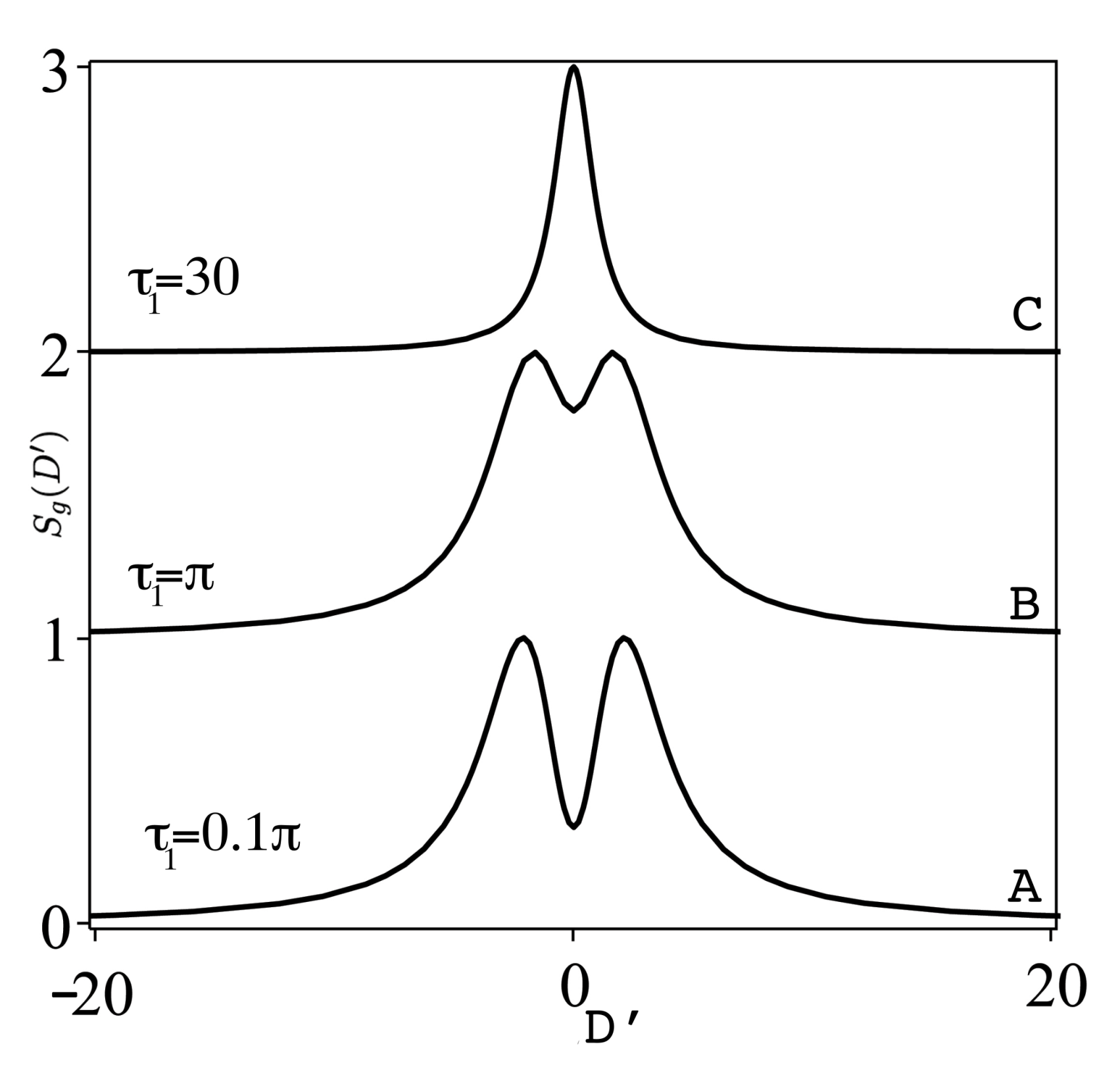 Mathematics 09 00628 g006 Mathematics 09 00628 g006