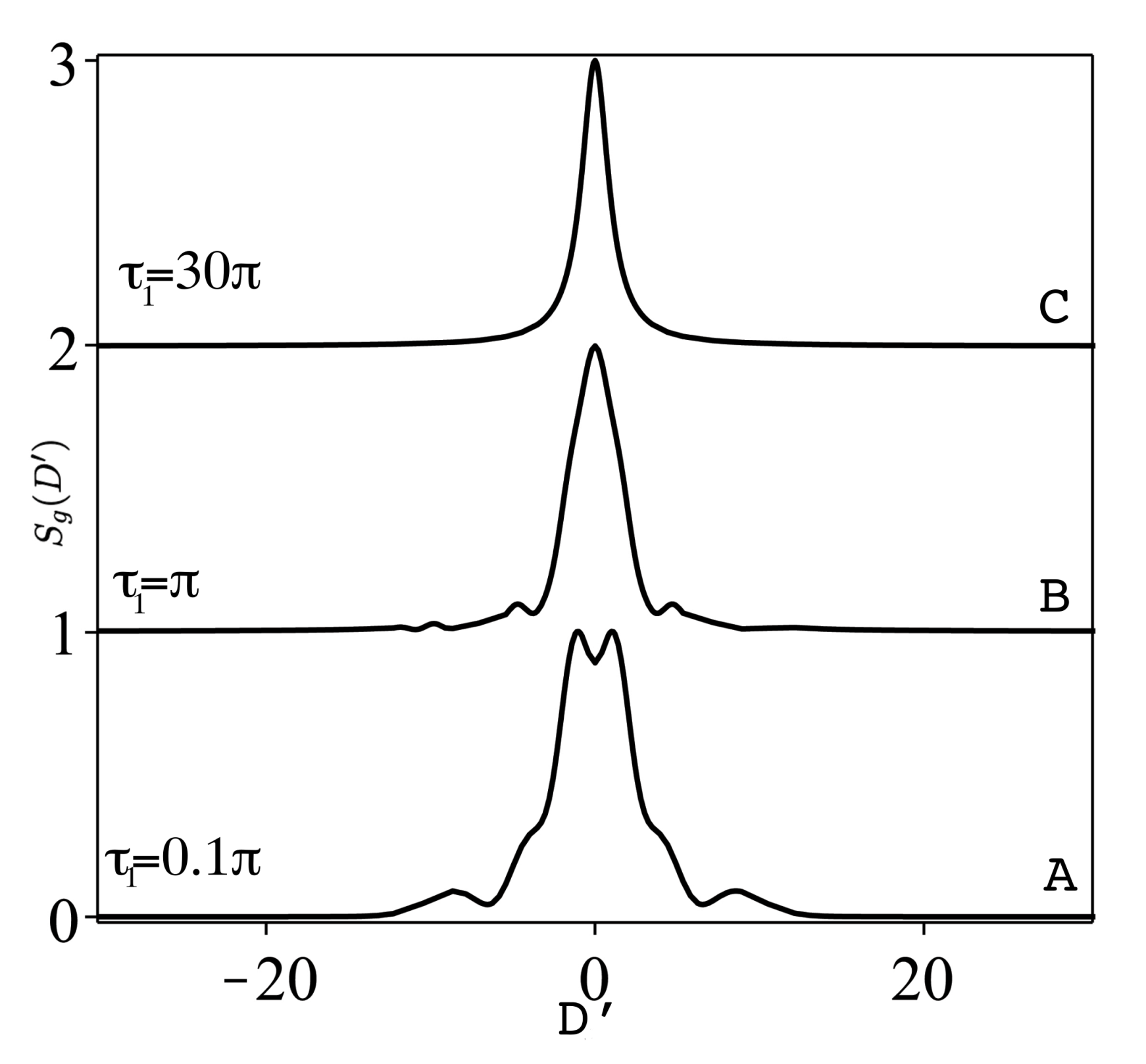 Mathematics 09 00628 g007 Mathematics 09 00628 g007