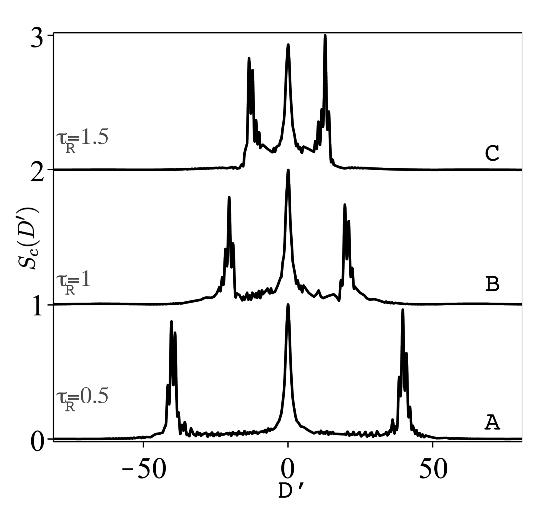 Mathematics 09 00628 g010 Mathematics 09 00628 g010