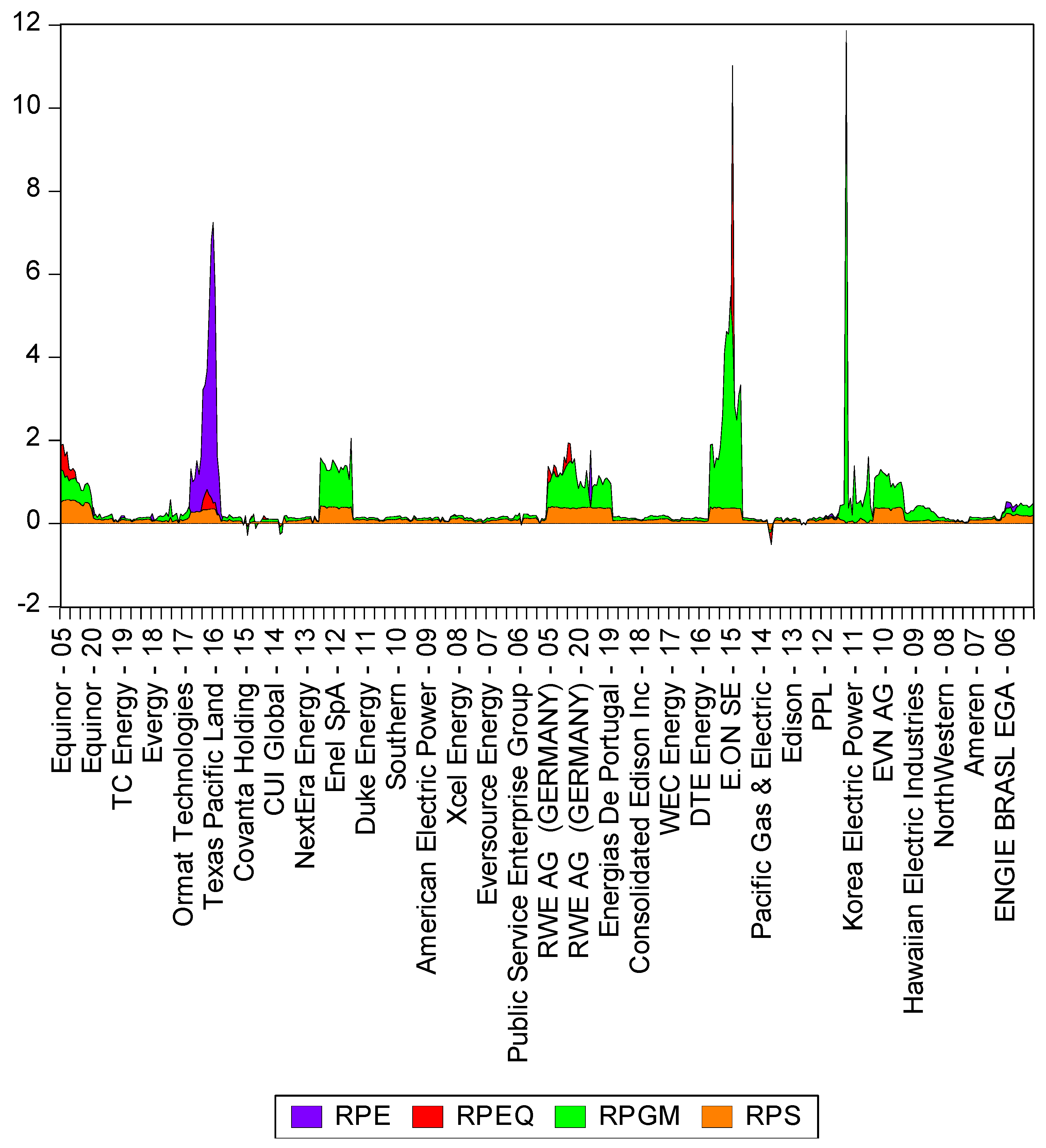 Mathematics 09 00630 g005