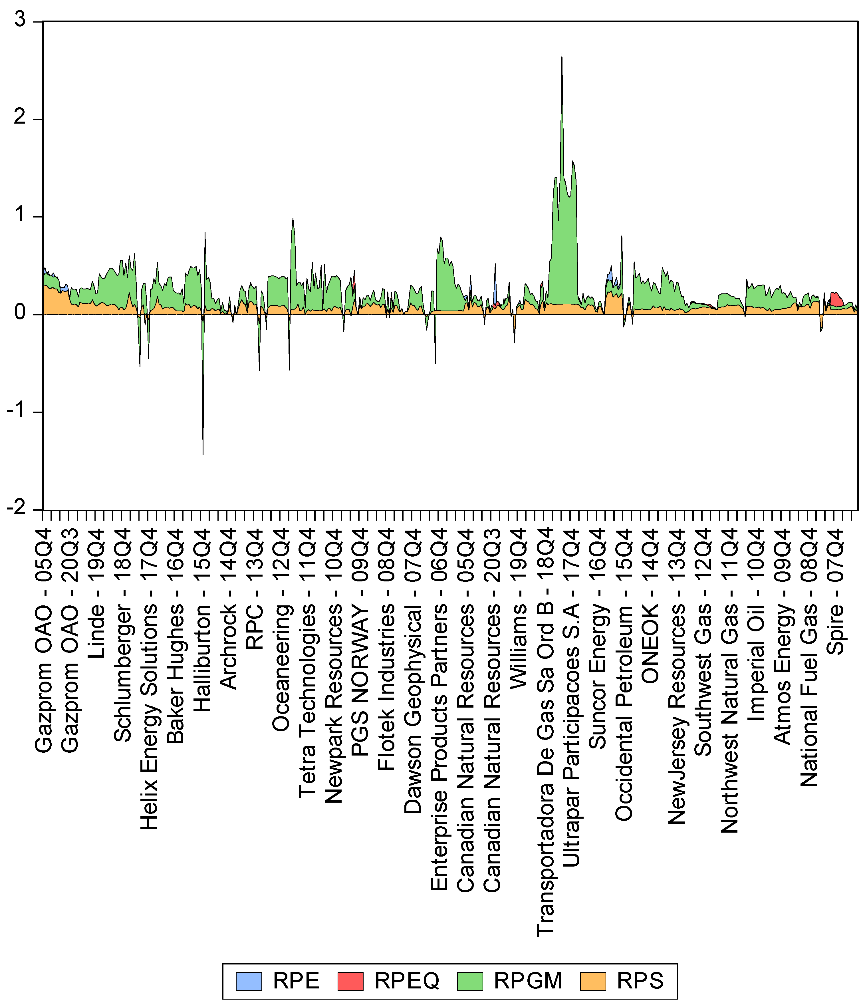Mathematics 09 00630 g006