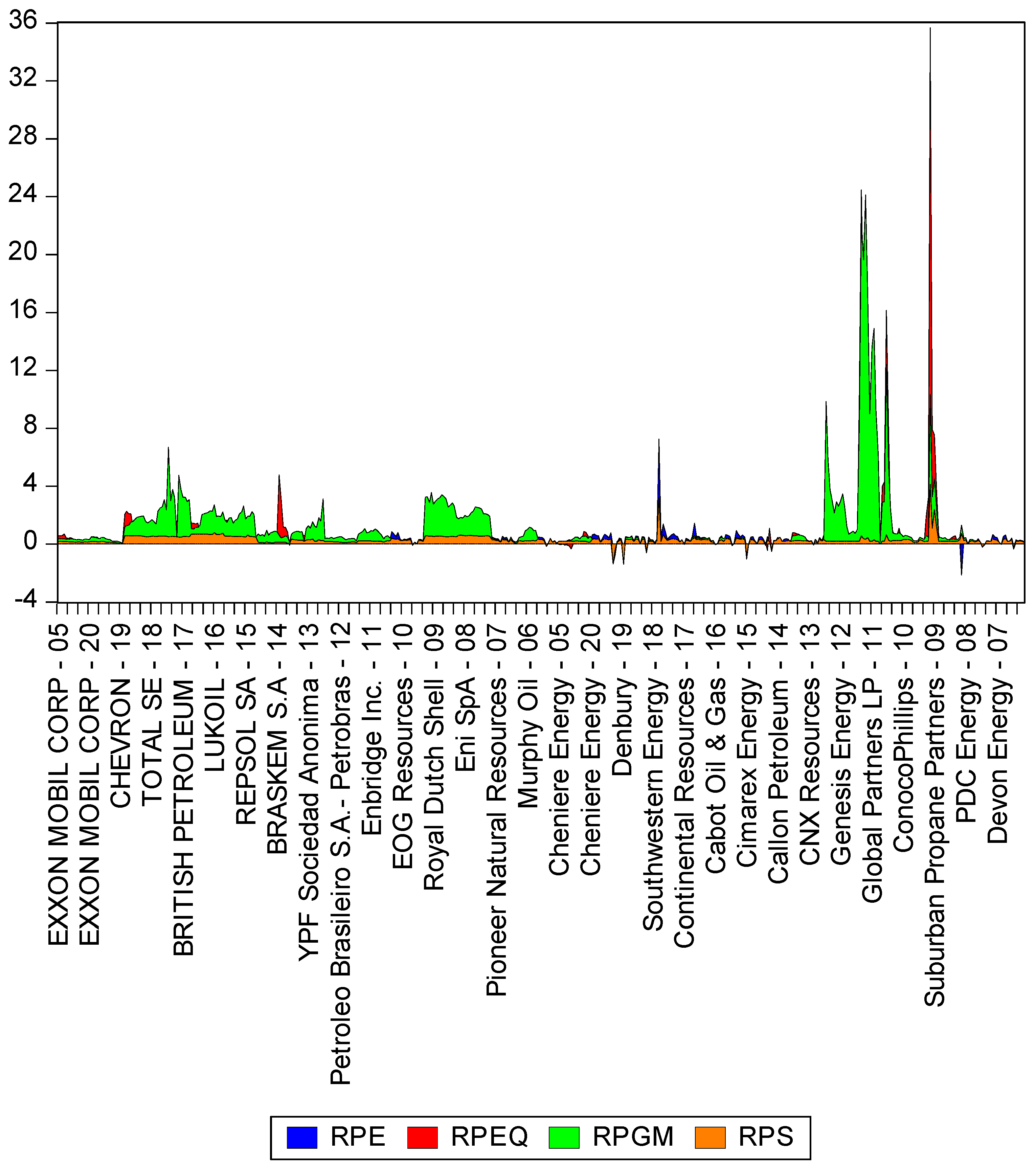Mathematics 09 00630 g007