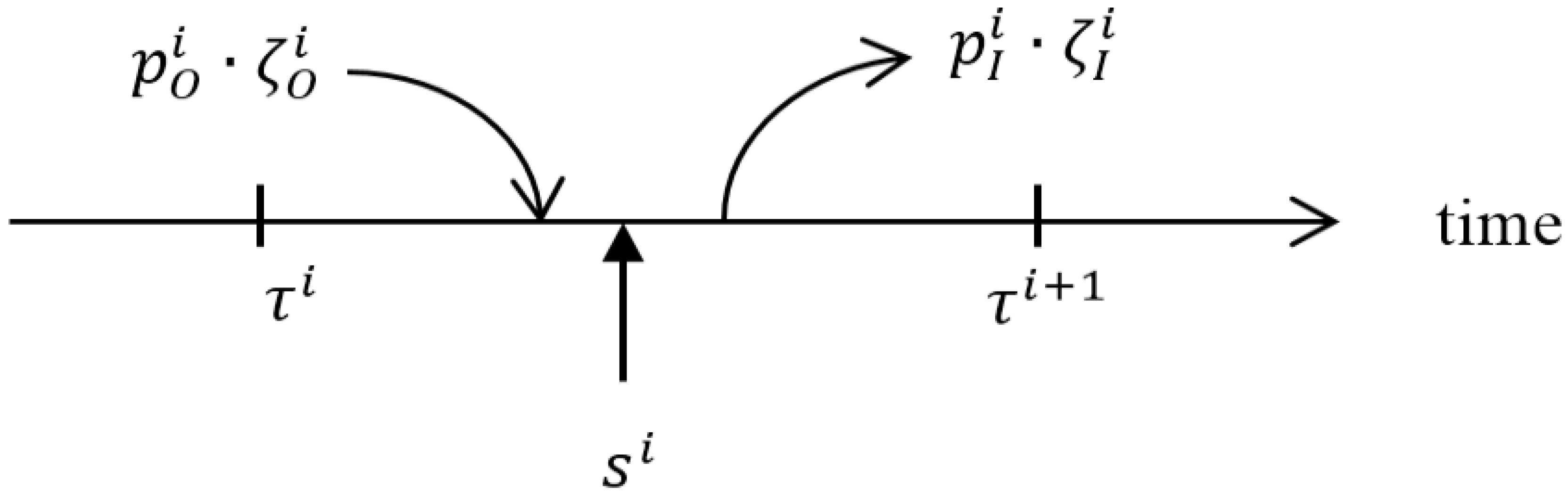 Mathematics 09 00665 g002 Mathematics 09 00665 g002