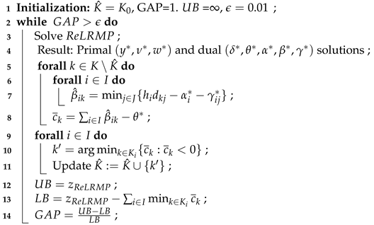 Mathematics 09 00670 i001 Mathematics 09 00670 i001