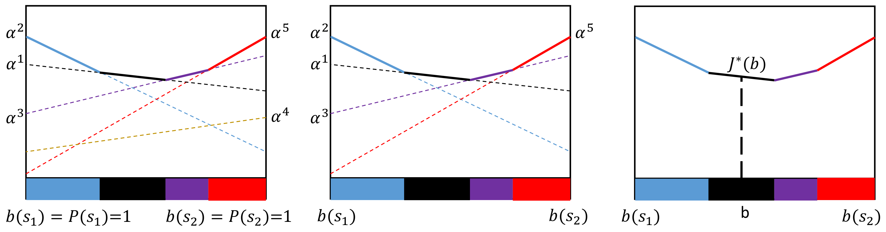 Mathematics 09 00679 g004 Mathematics 09 00679 g004
