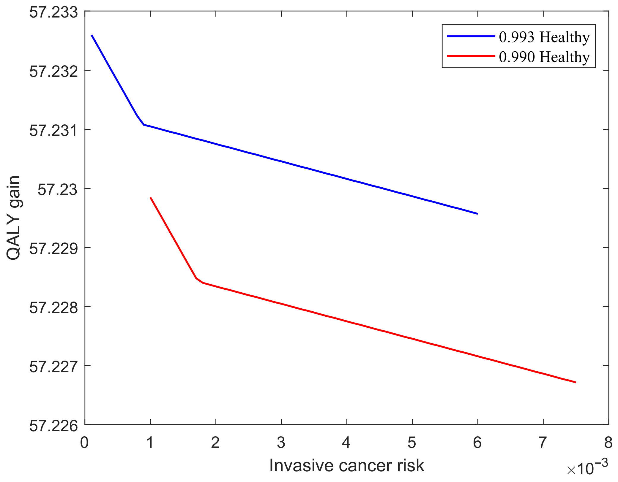 Mathematics 09 00679 g007 Mathematics 09 00679 g007