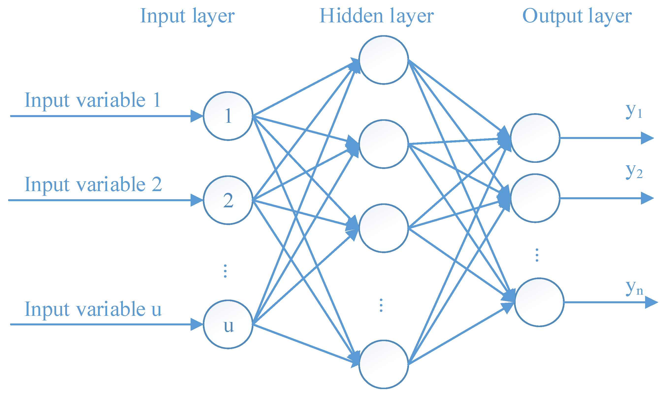 Mathematics 09 00686 g001 Mathematics 09 00686 g001
