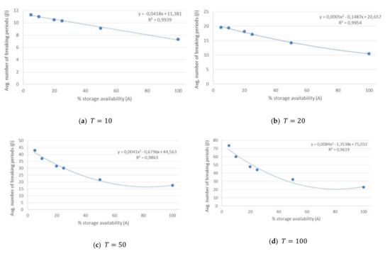 mathematics march 2 2021 browse articles