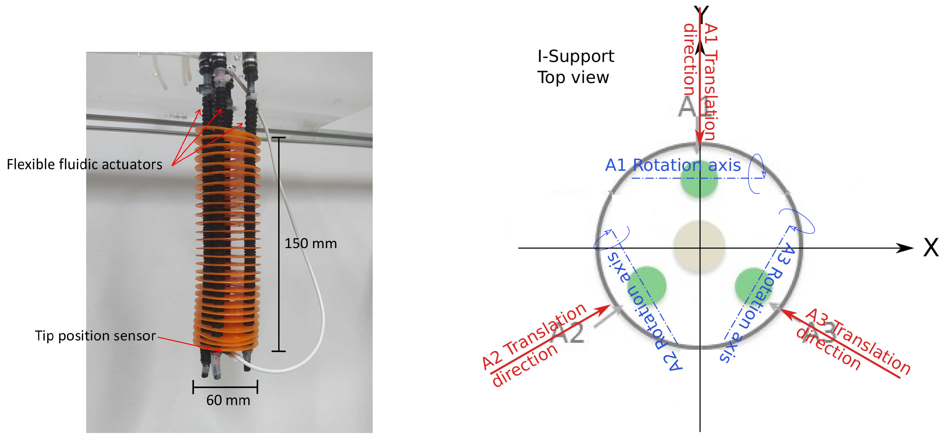 Mathematics 09 00702 g001