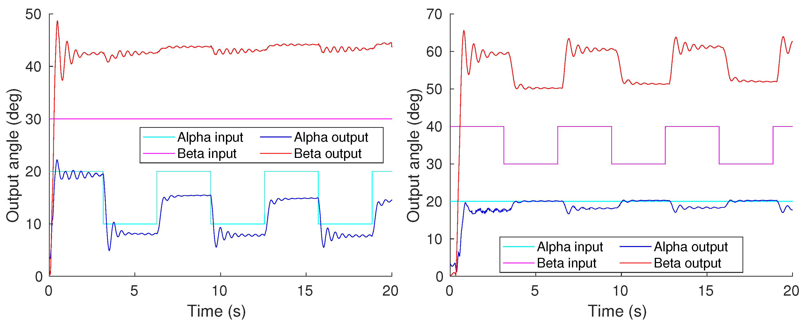 Mathematics 09 00702 g003