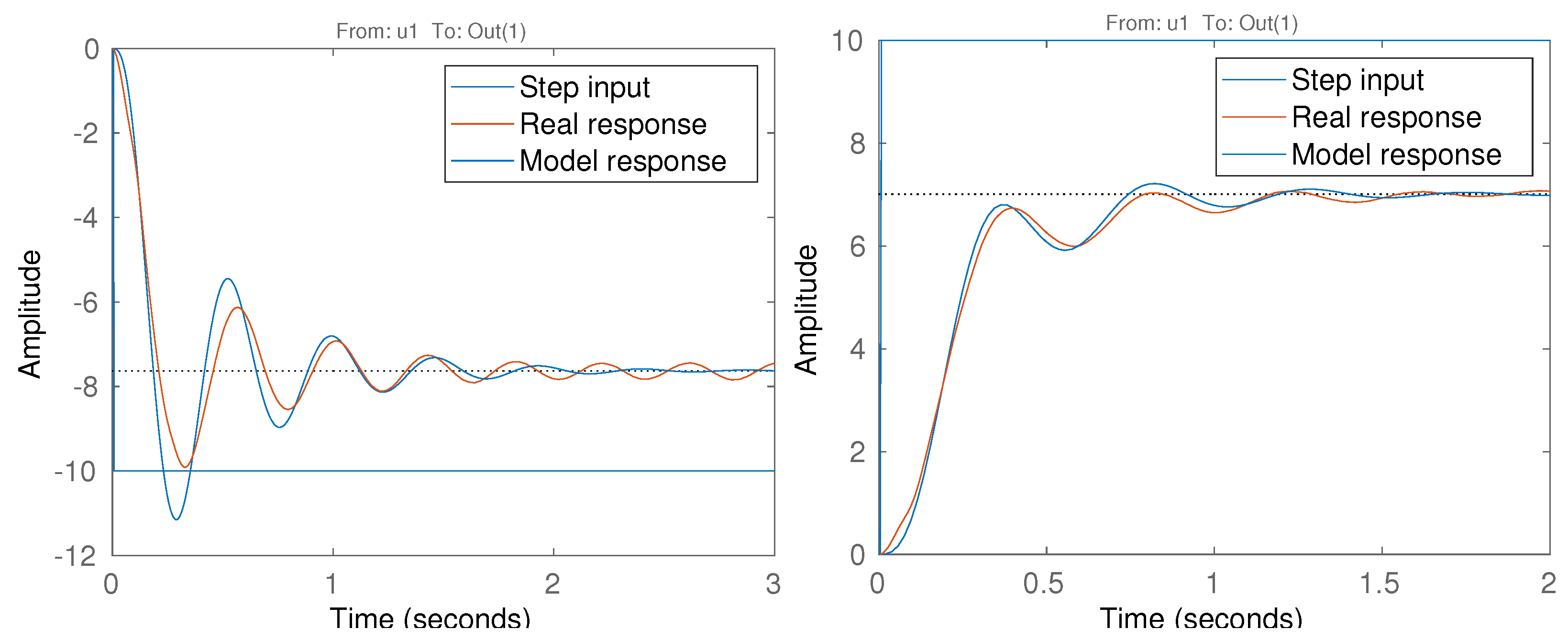 Mathematics 09 00702 g004