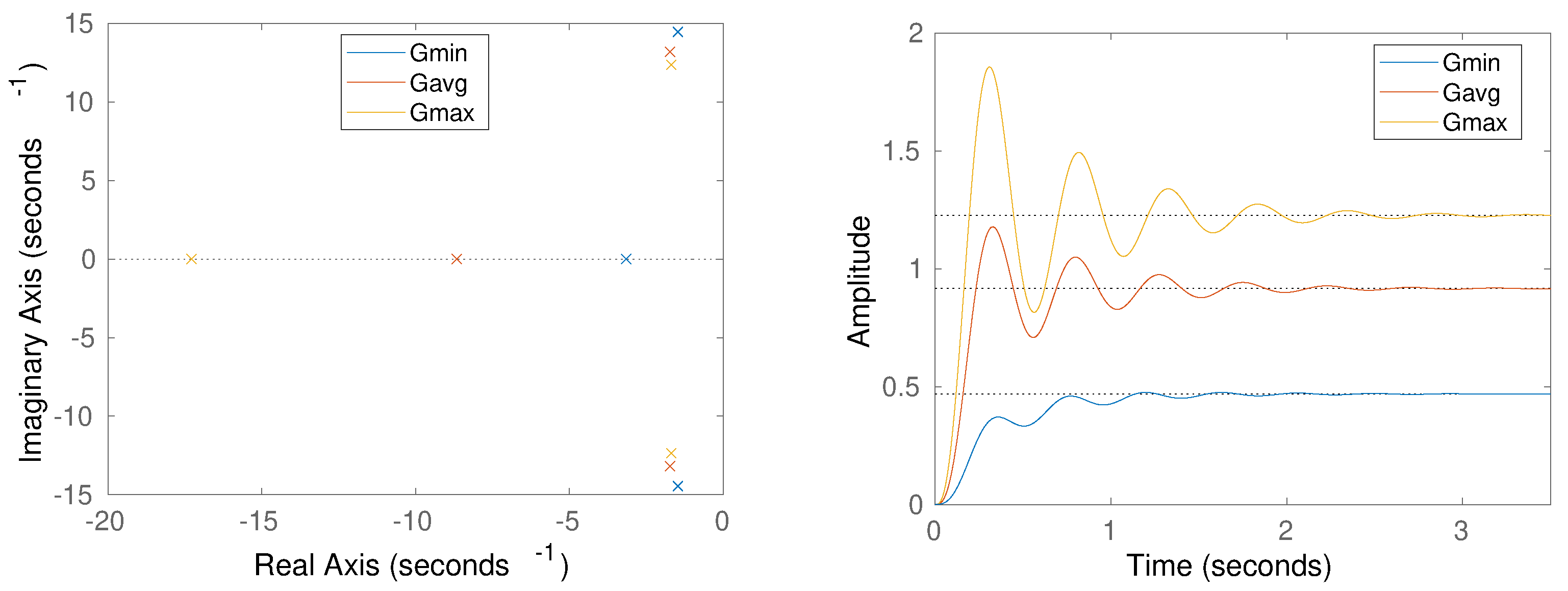 Mathematics 09 00702 g006