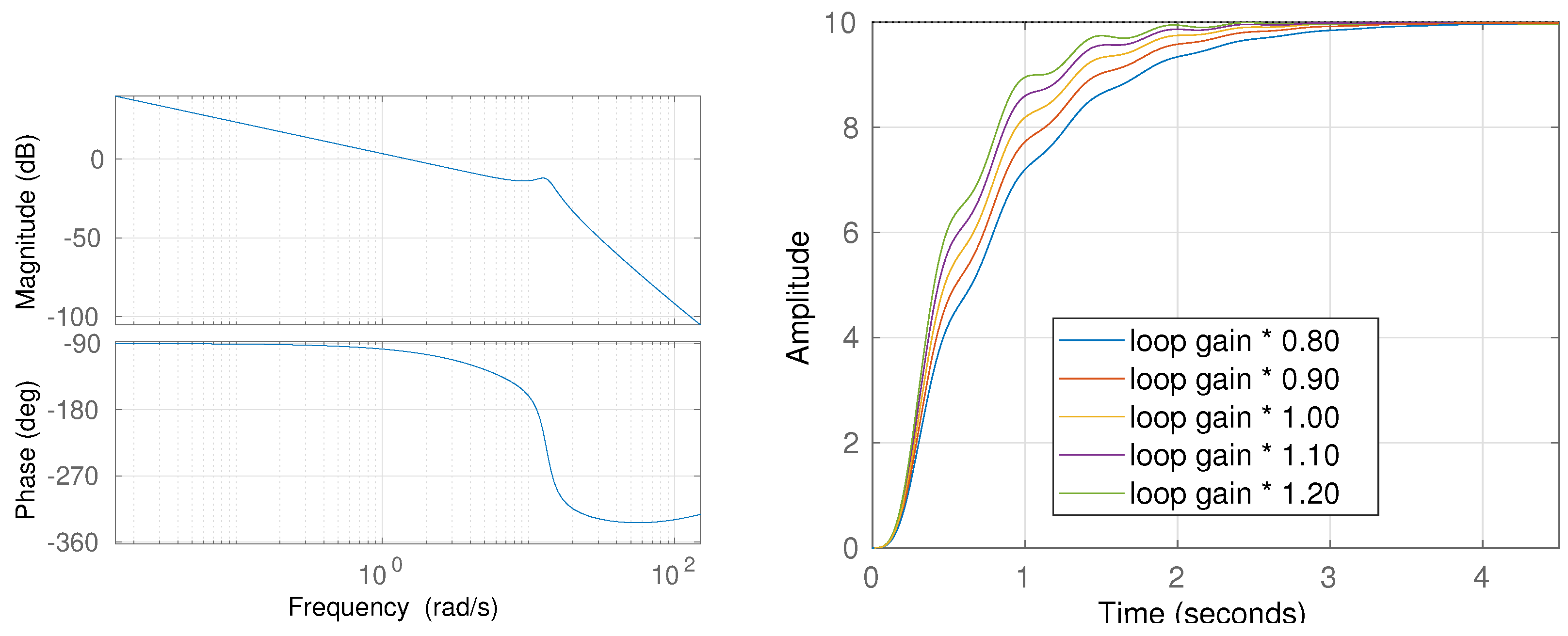 Mathematics 09 00702 g008