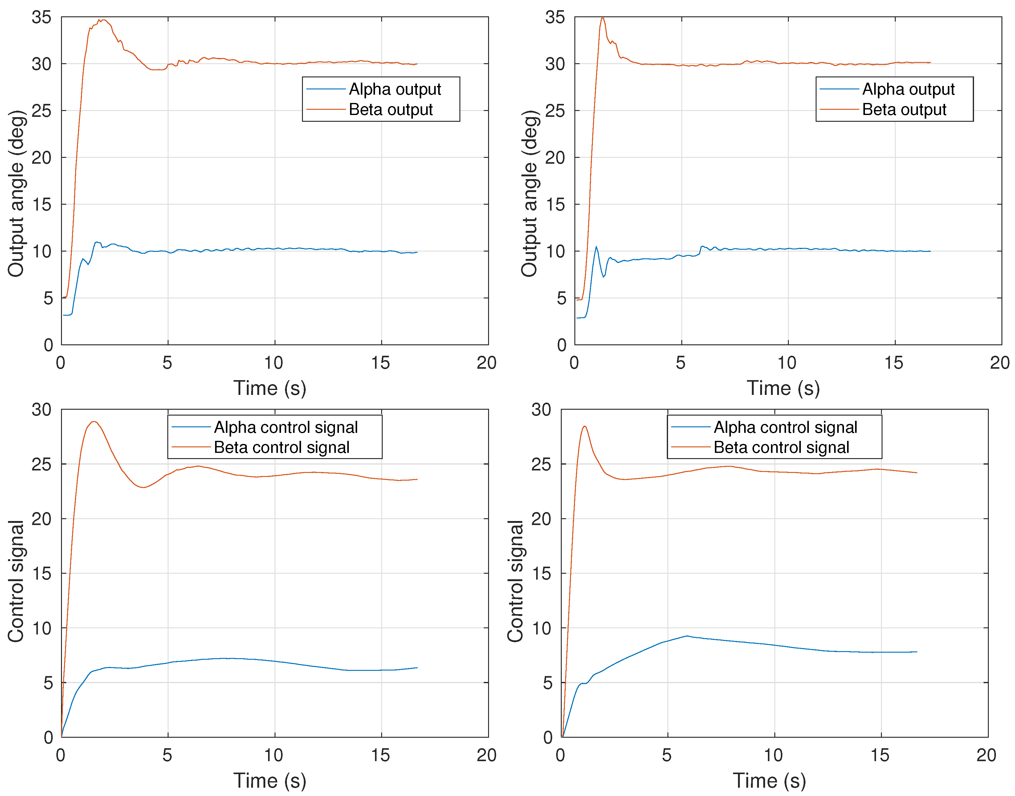 Mathematics 09 00702 g010