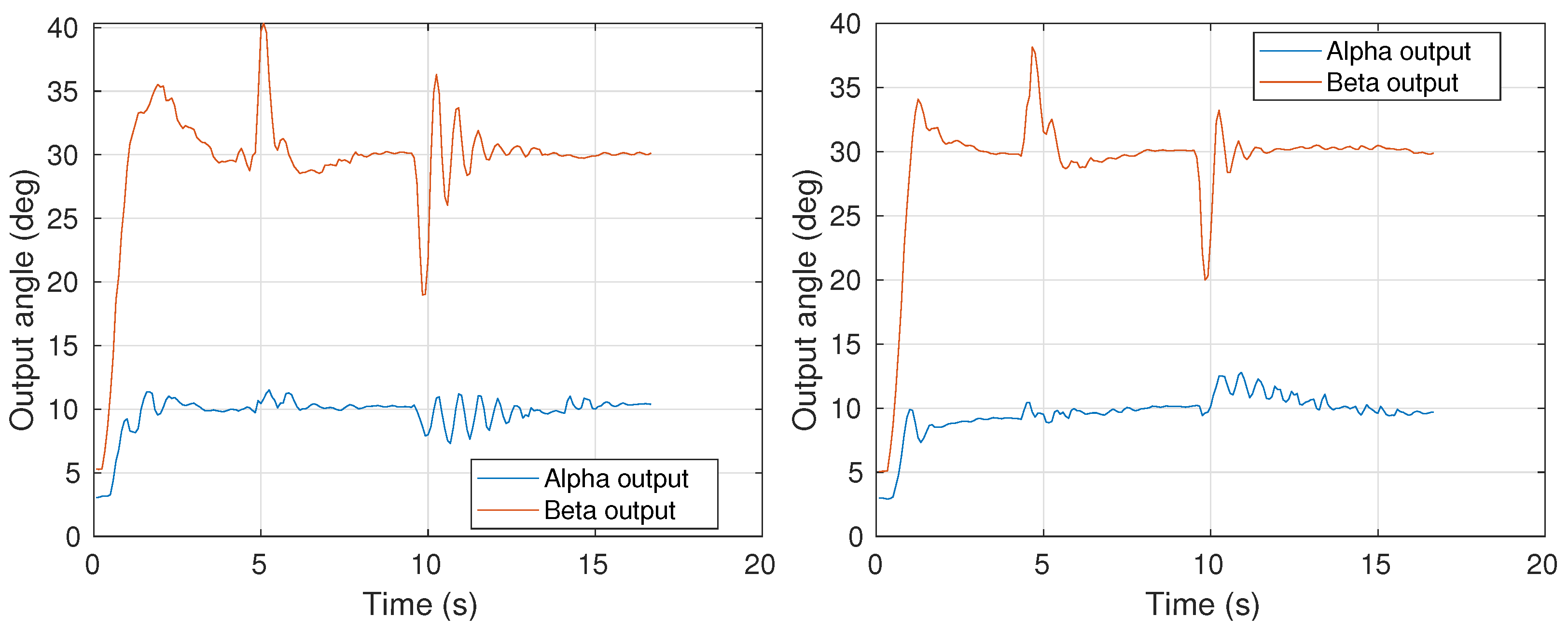 Mathematics 09 00702 g011