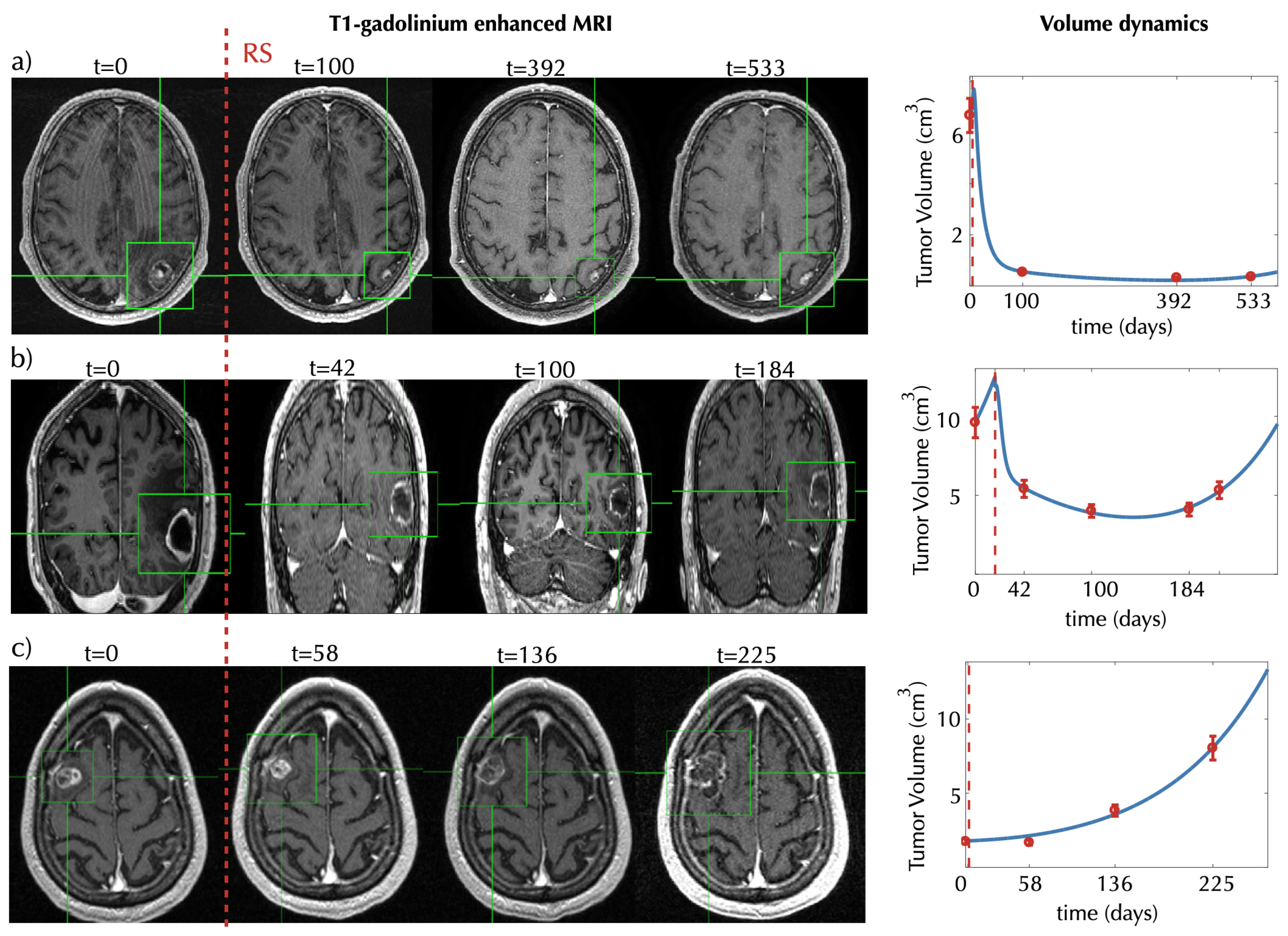 Mathematics 09 00716 g002 Mathematics 09 00716 g002