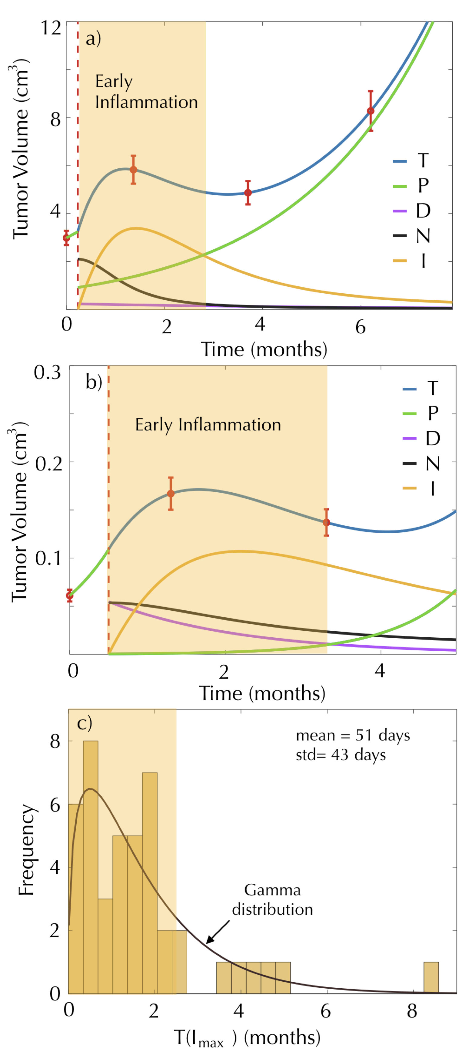 Mathematics 09 00716 g004 Mathematics 09 00716 g004