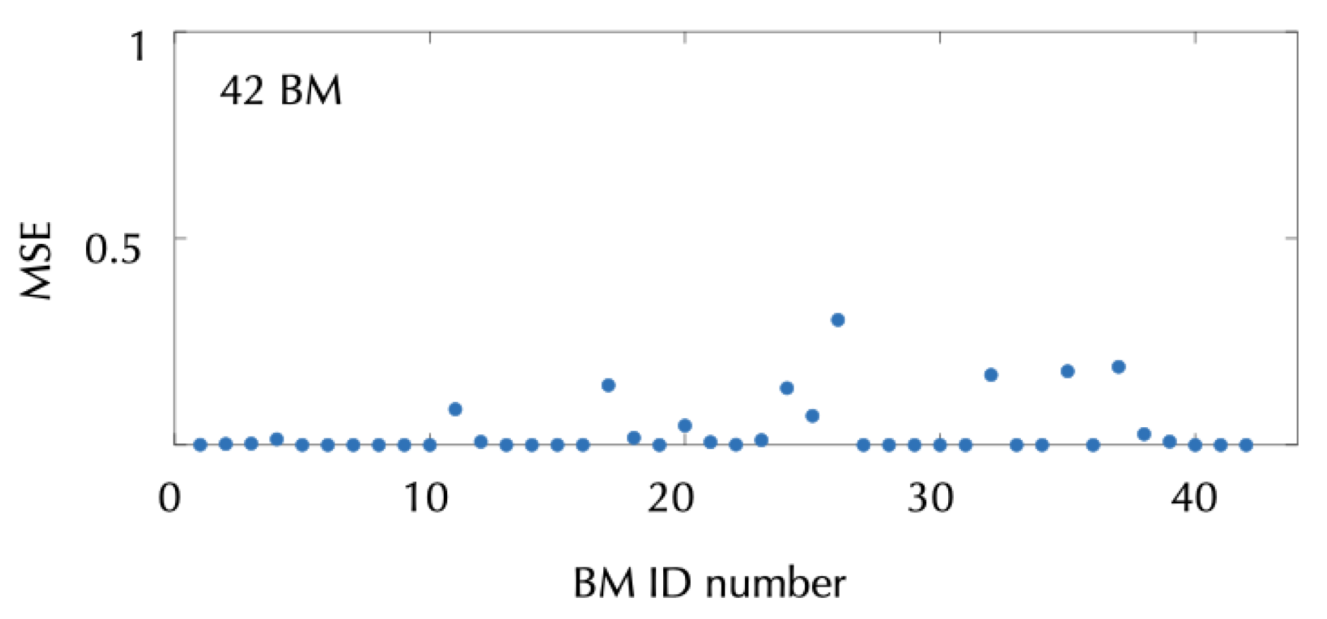 Mathematics 09 00716 g005 Mathematics 09 00716 g005