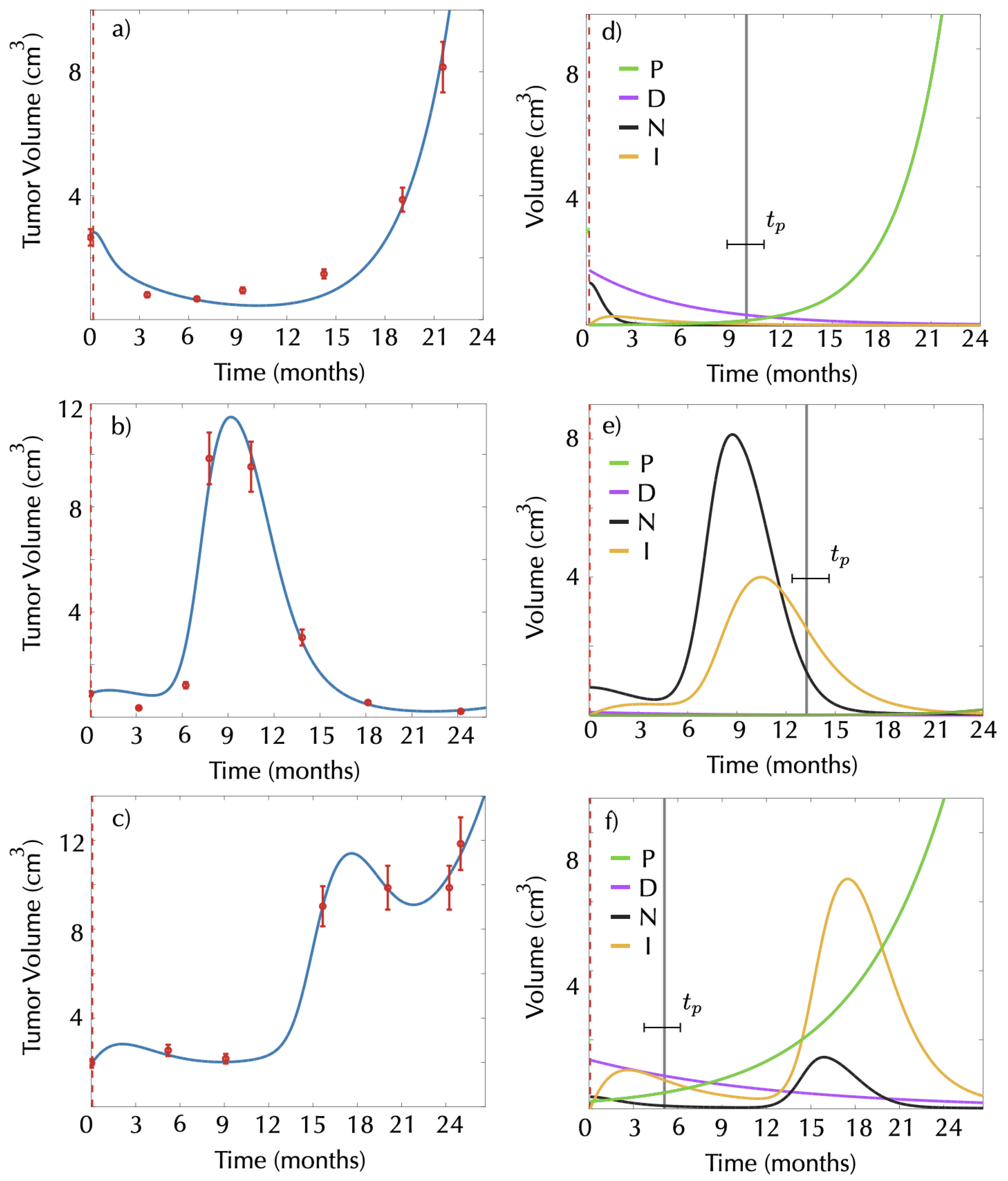 Mathematics 09 00716 g007 Mathematics 09 00716 g007