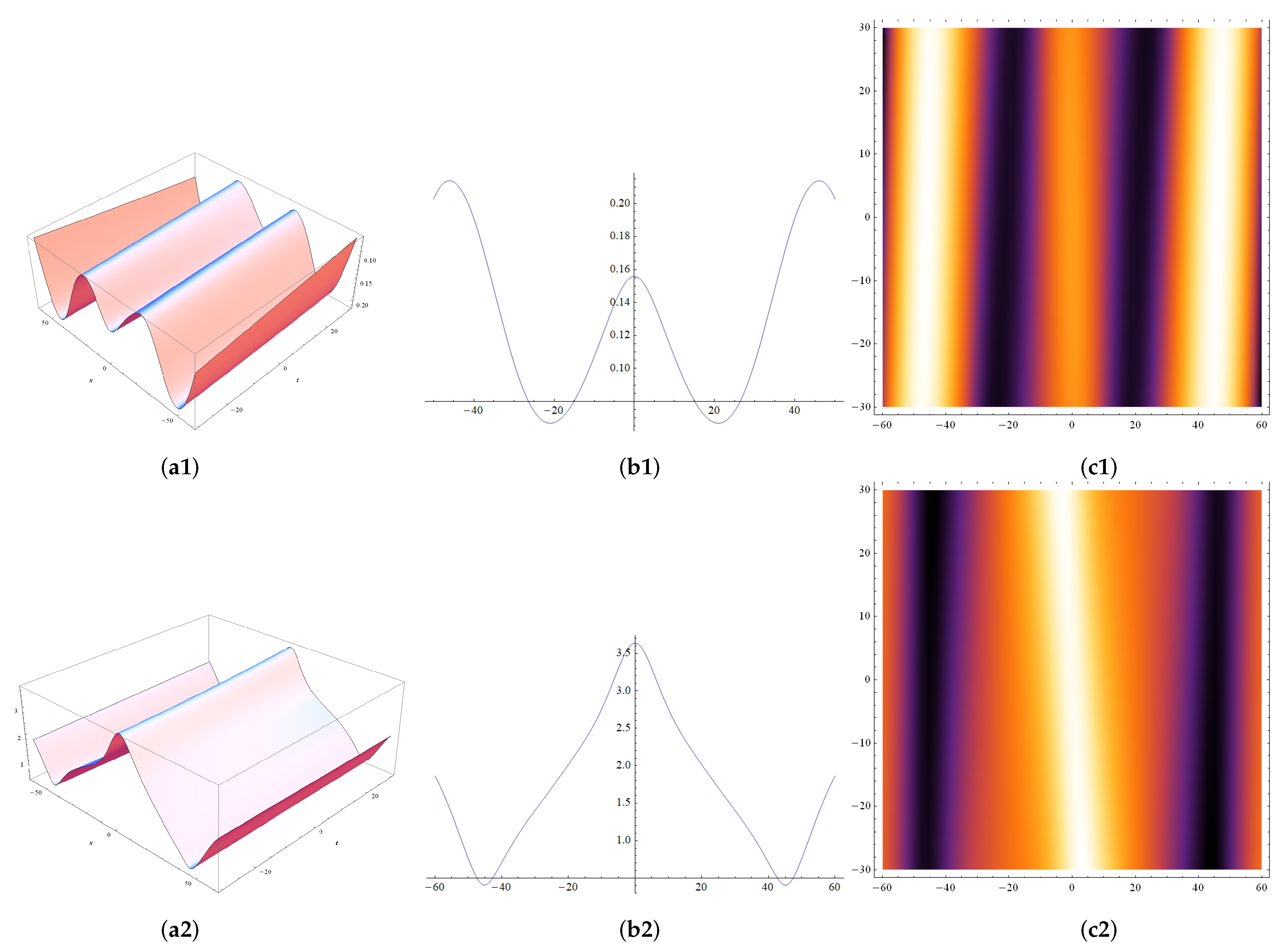 Mathematics 09 00733 g002a 550
