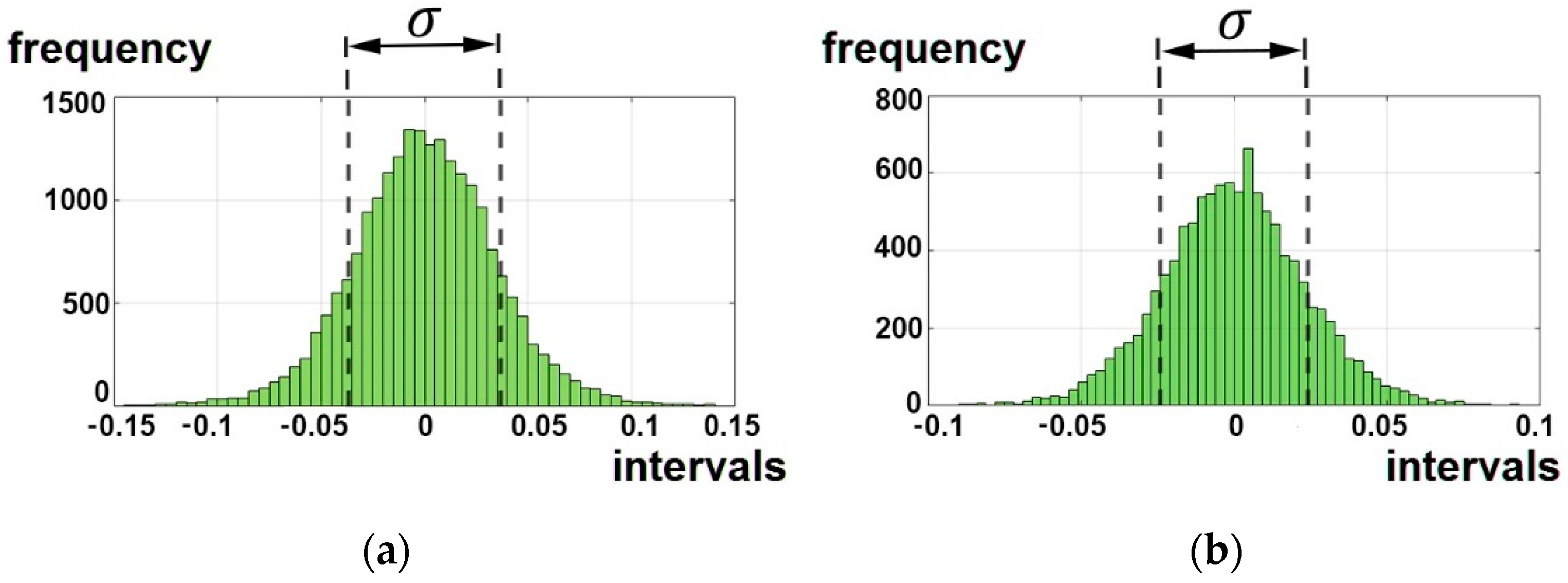 Mathematics 09 00737 g001