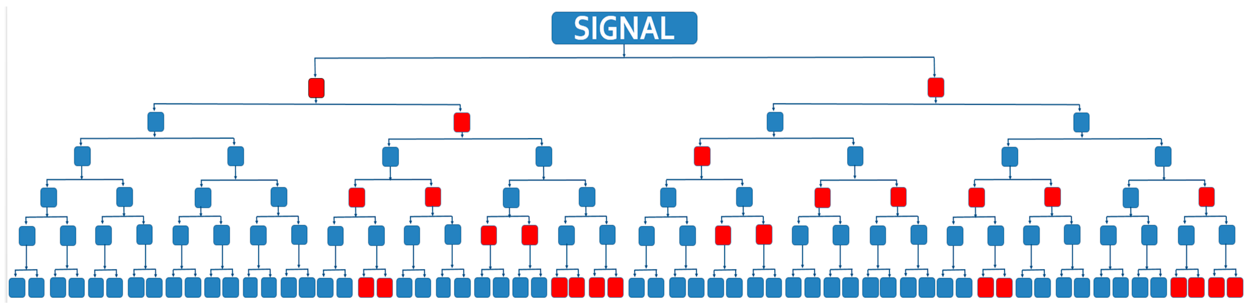 Mathematics 09 00737 g002