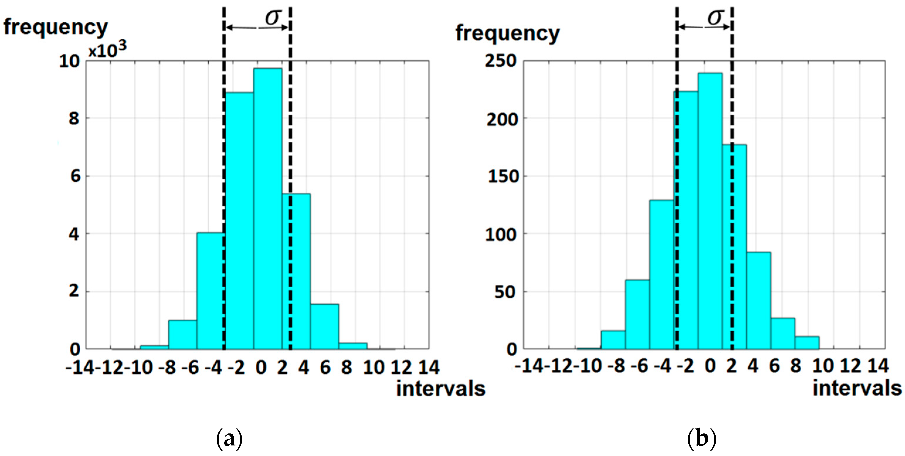 Mathematics 09 00737 g006