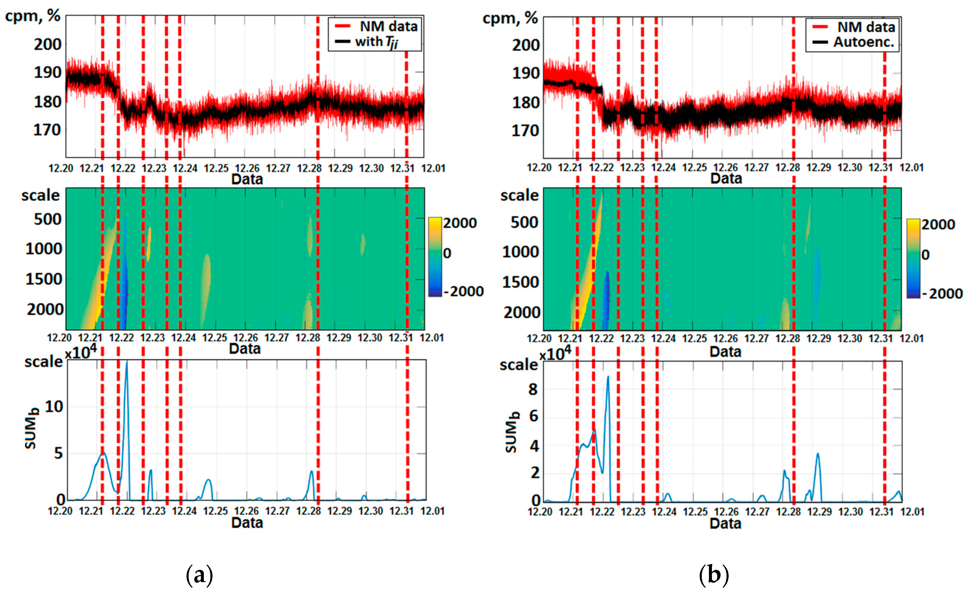 Mathematics 09 00737 g009