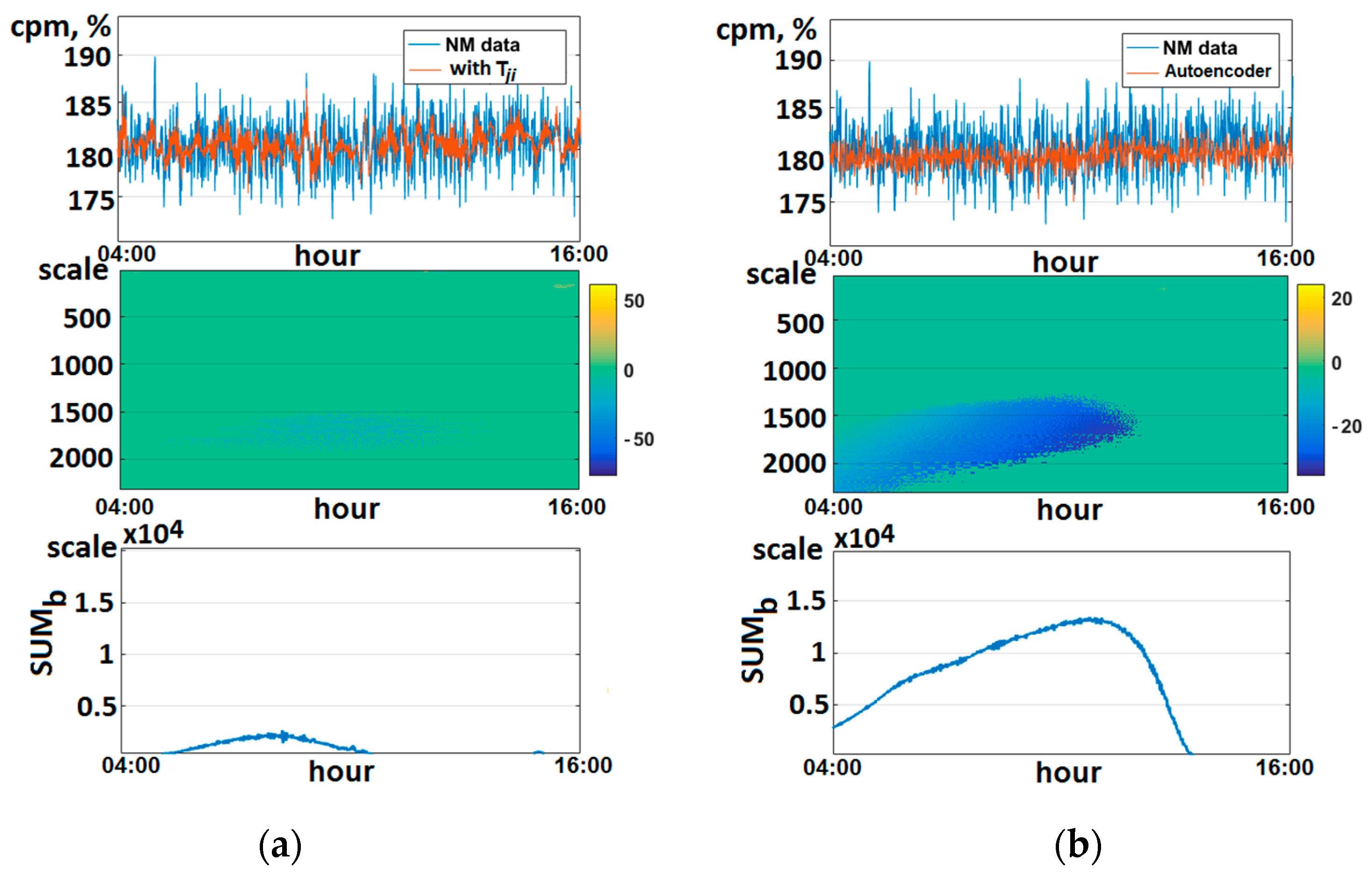 Mathematics 09 00737 g011