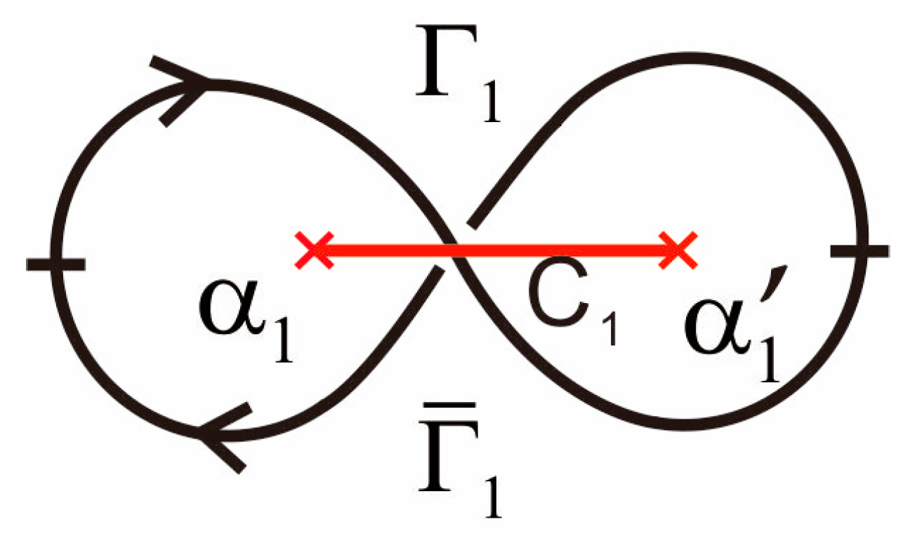 Mathematics 09 00776 g015 Mathematics 09 00776 g015
