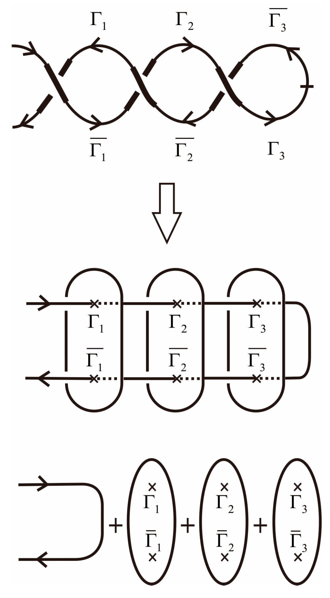 Mathematics 09 00776 g0a7 Mathematics 09 00776 g0a7