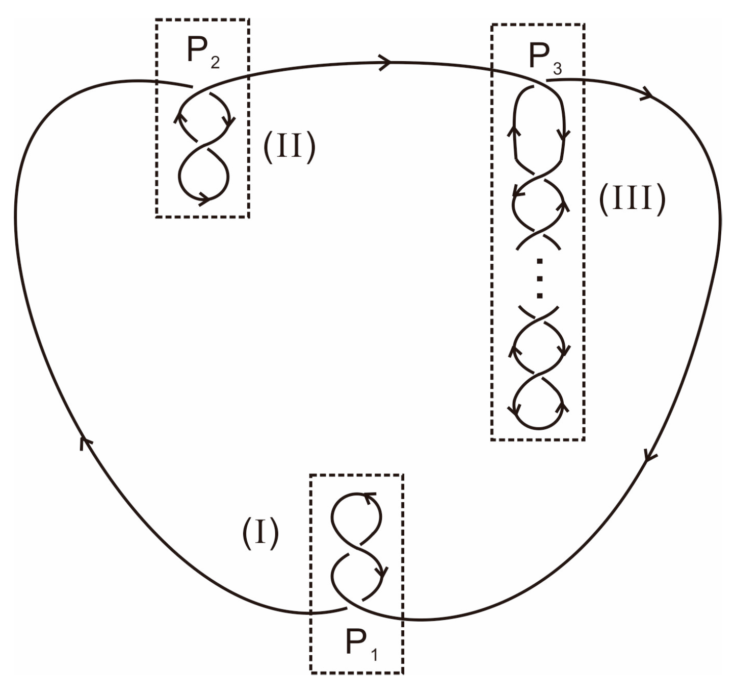 Mathematics 09 00776 g0a8 Mathematics 09 00776 g0a8