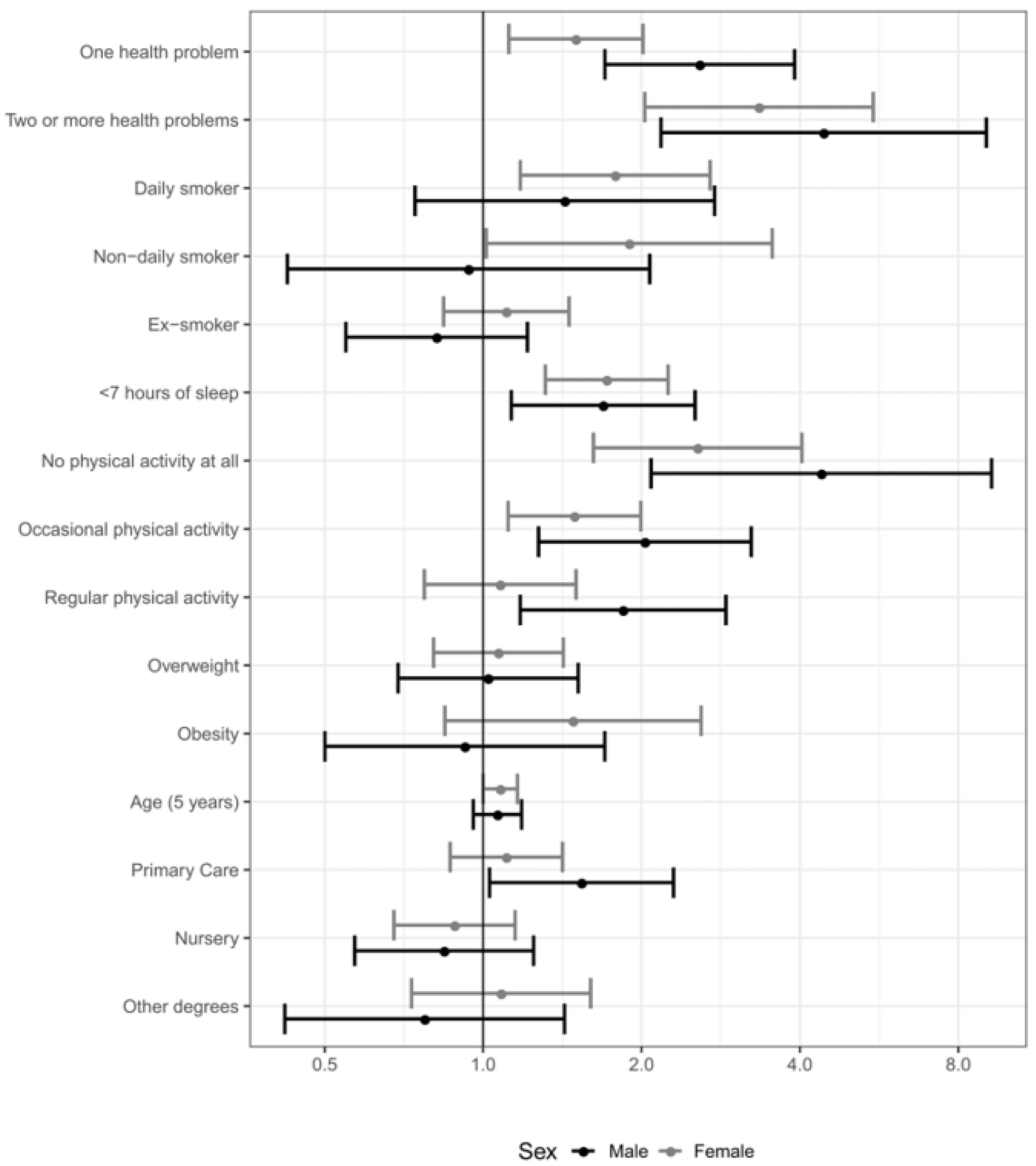Mathematics 09 00791 g002