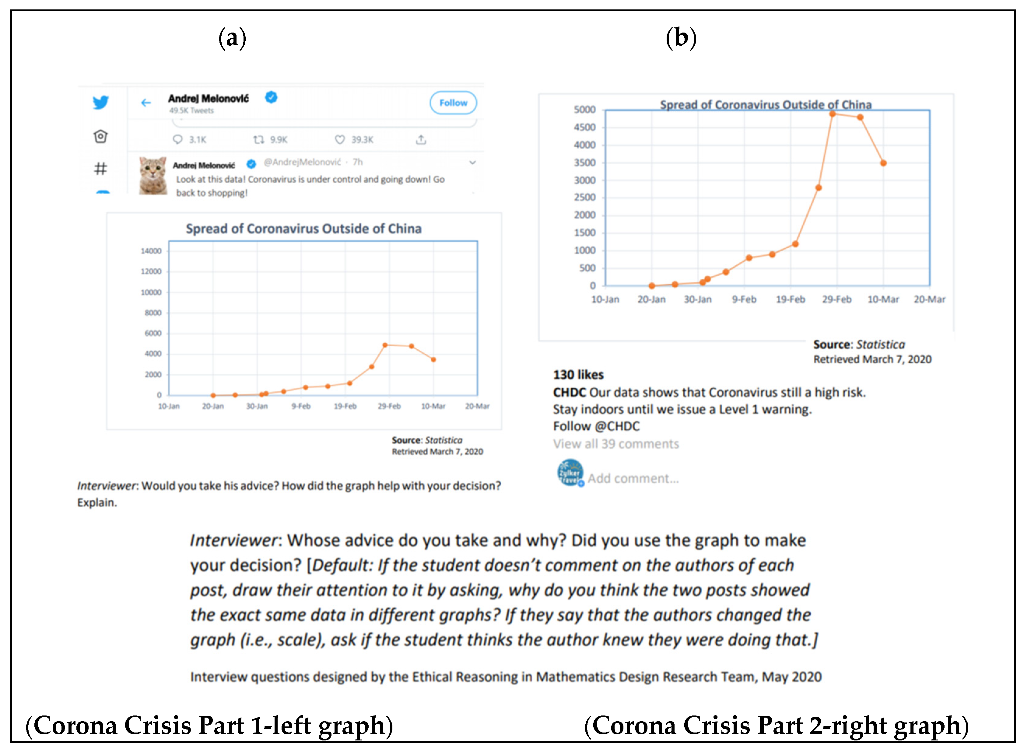 Mathematics 09 00799 g002
