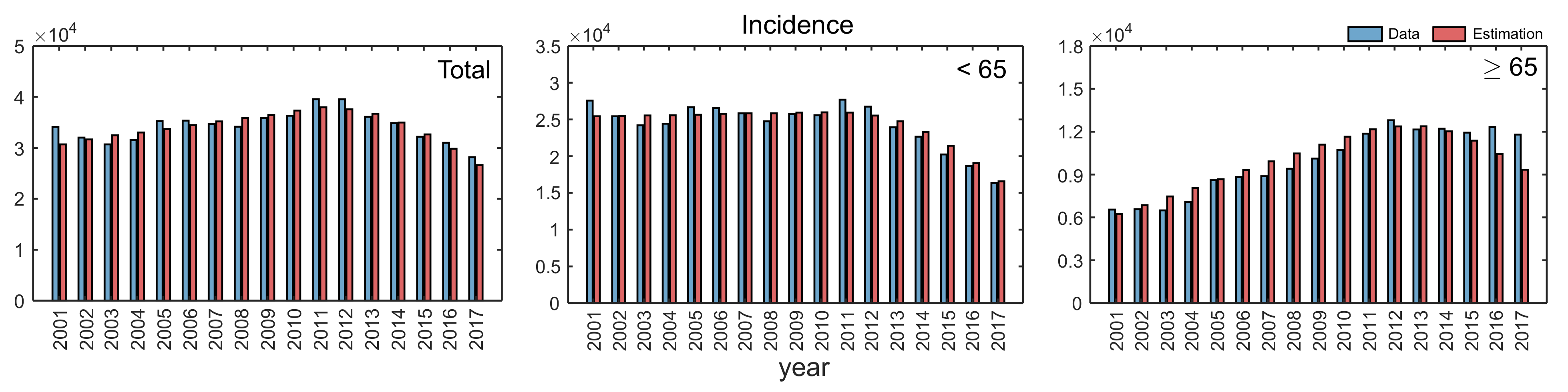 Mathematics 09 00804 g004 Mathematics 09 00804 g004