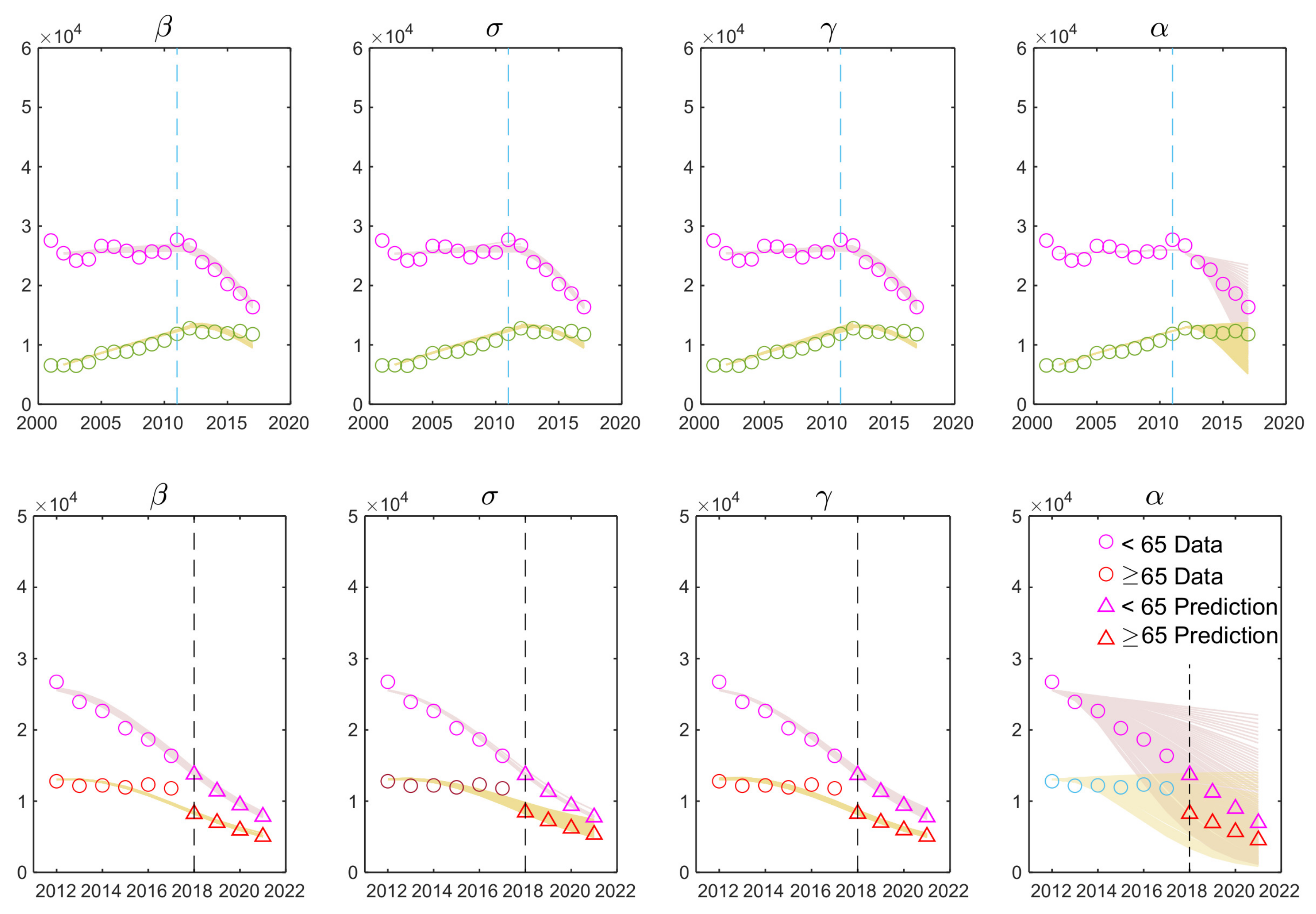 Mathematics 09 00804 g007 Mathematics 09 00804 g007