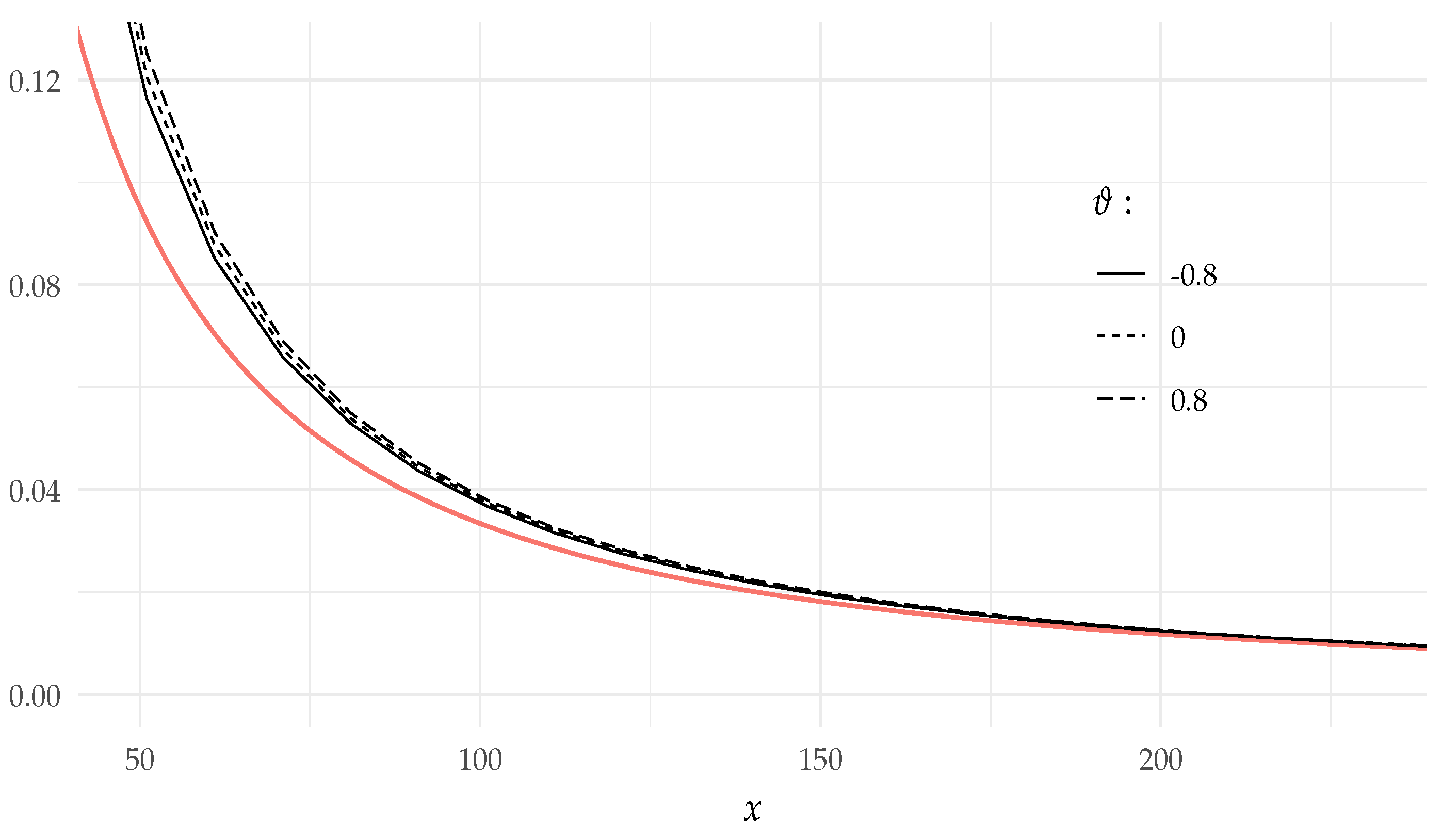 Mathematics 09 00824 g001