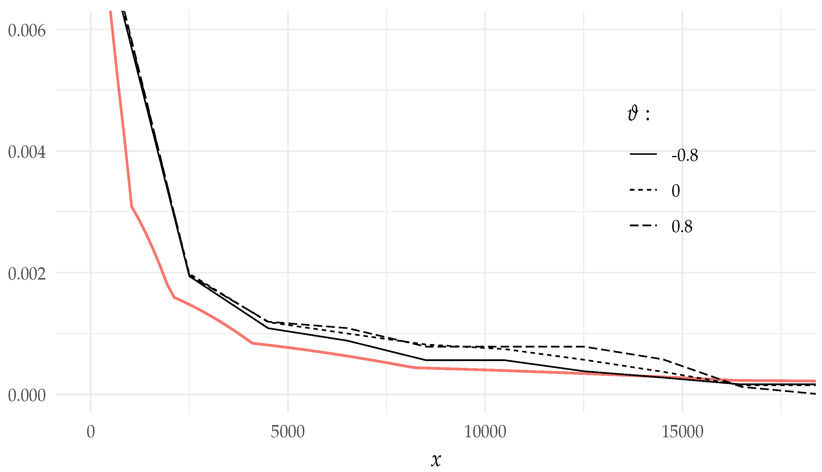 Mathematics 09 00824 g003