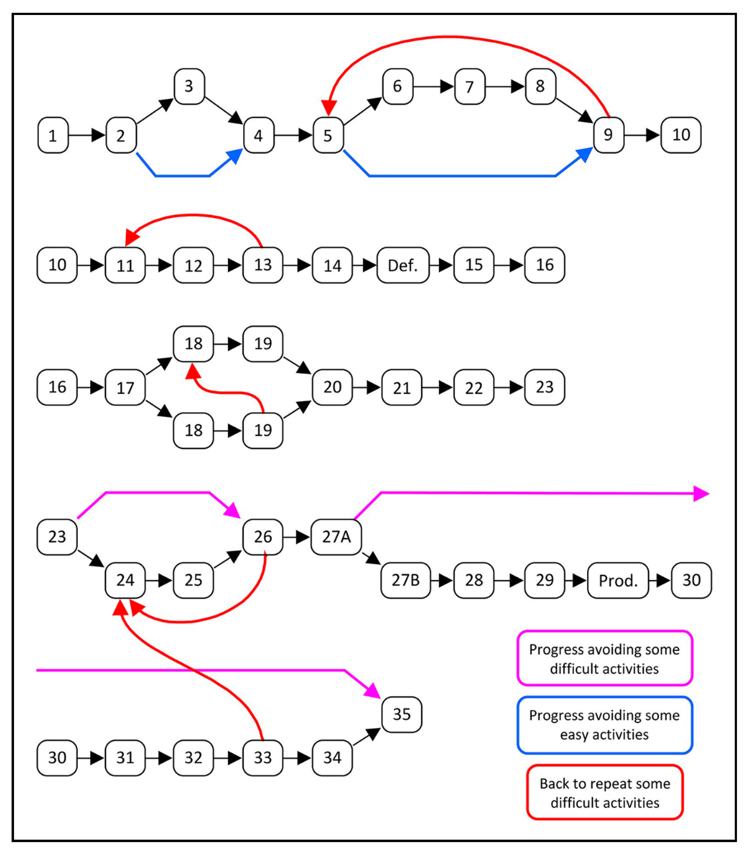 Mathematics 09 00832 g014 Mathematics 09 00832 g014
