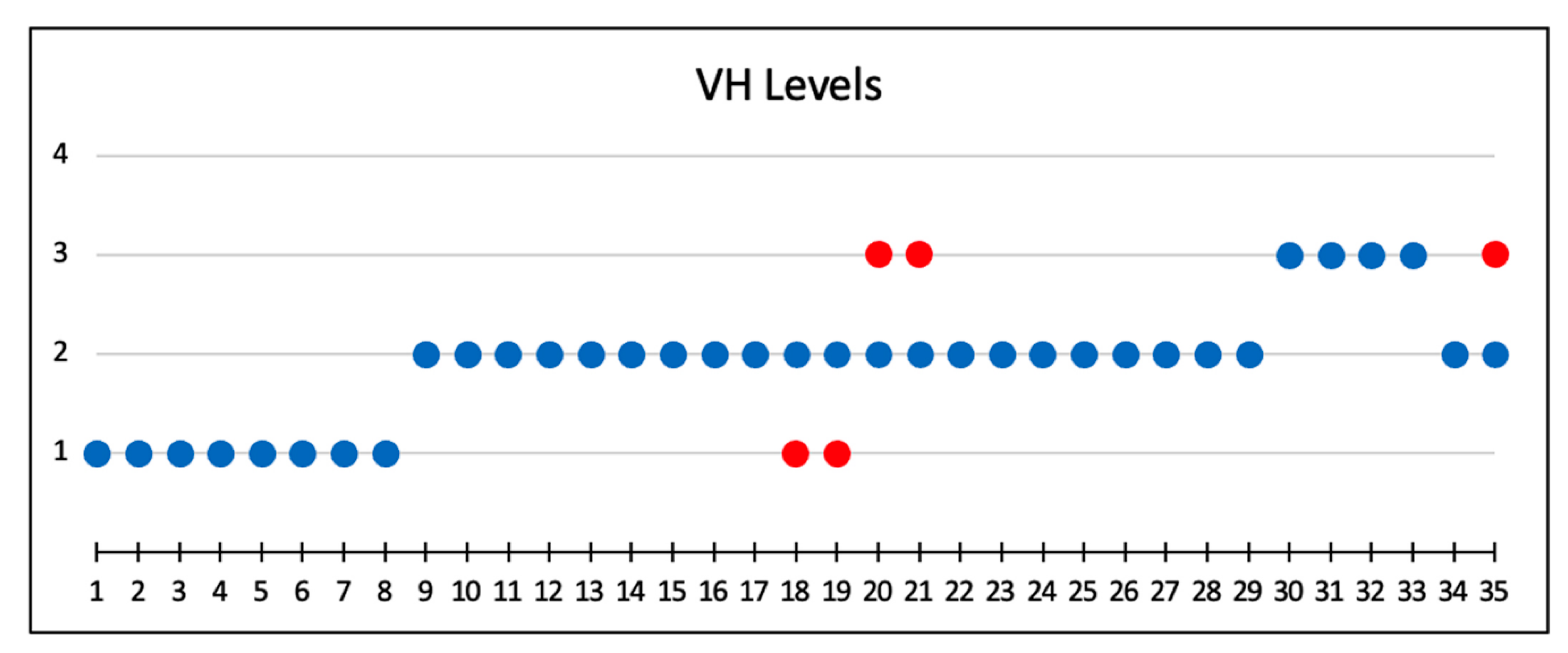 Mathematics 09 00832 g015 Mathematics 09 00832 g015