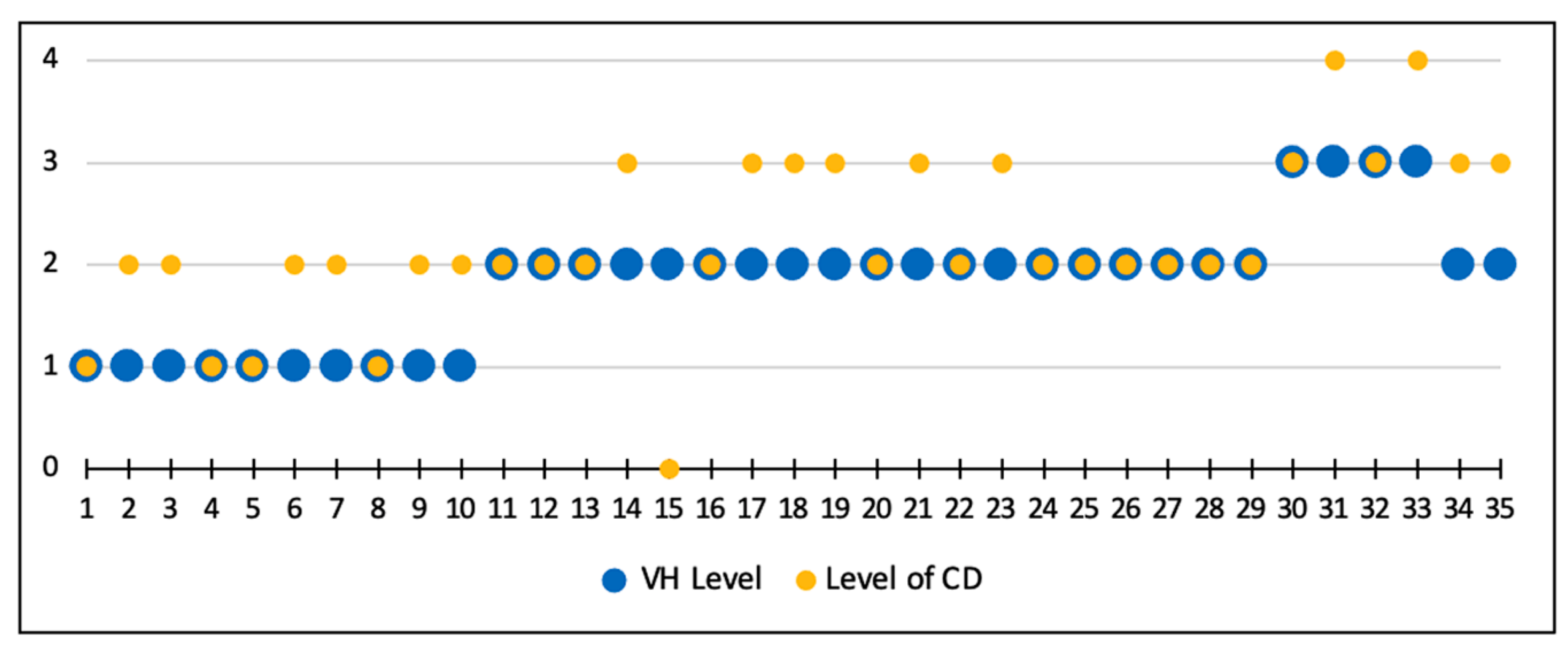 Mathematics 09 00832 g017 Mathematics 09 00832 g017