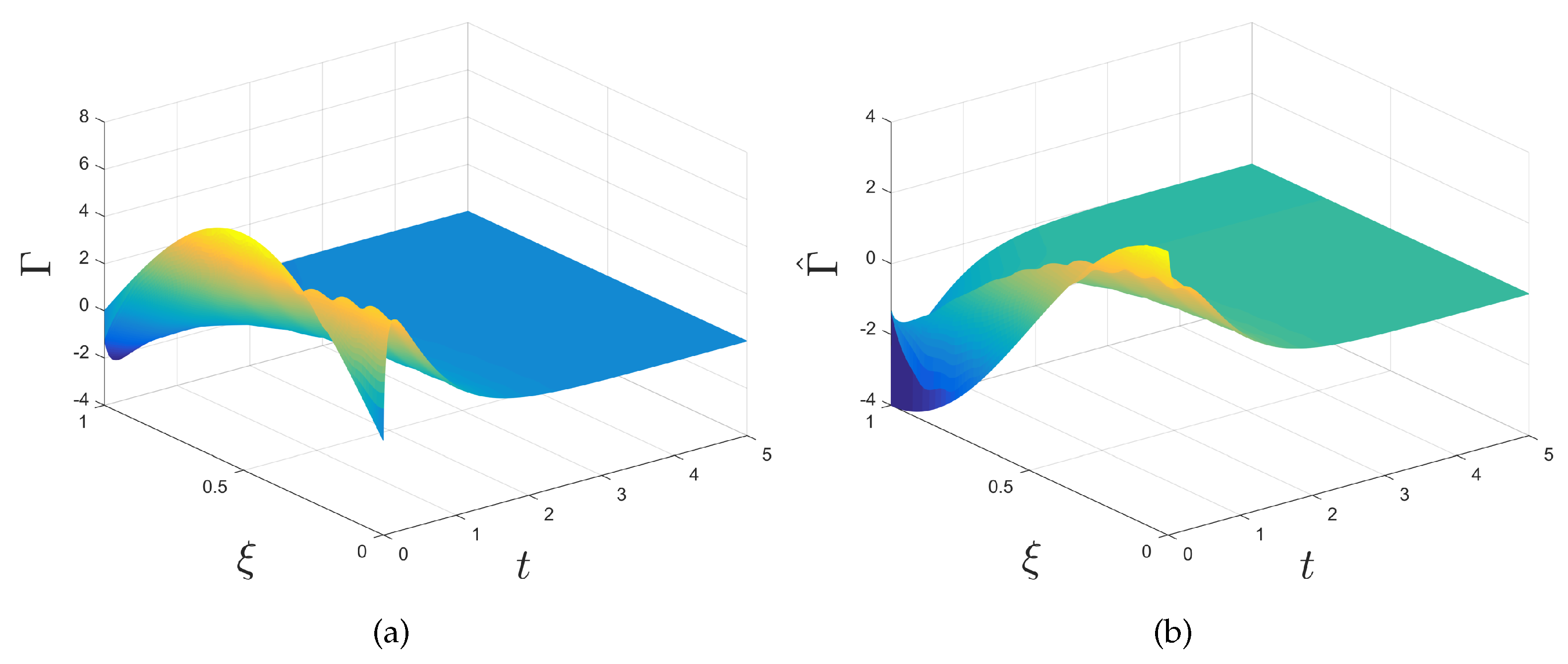 Mathematics 09 00834 g002