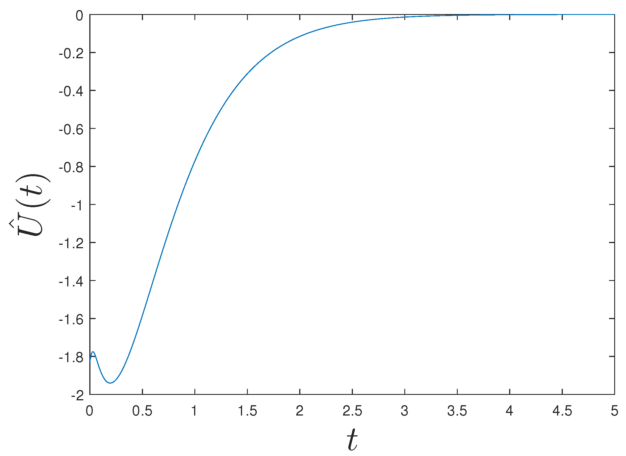 Mathematics 09 00834 g003