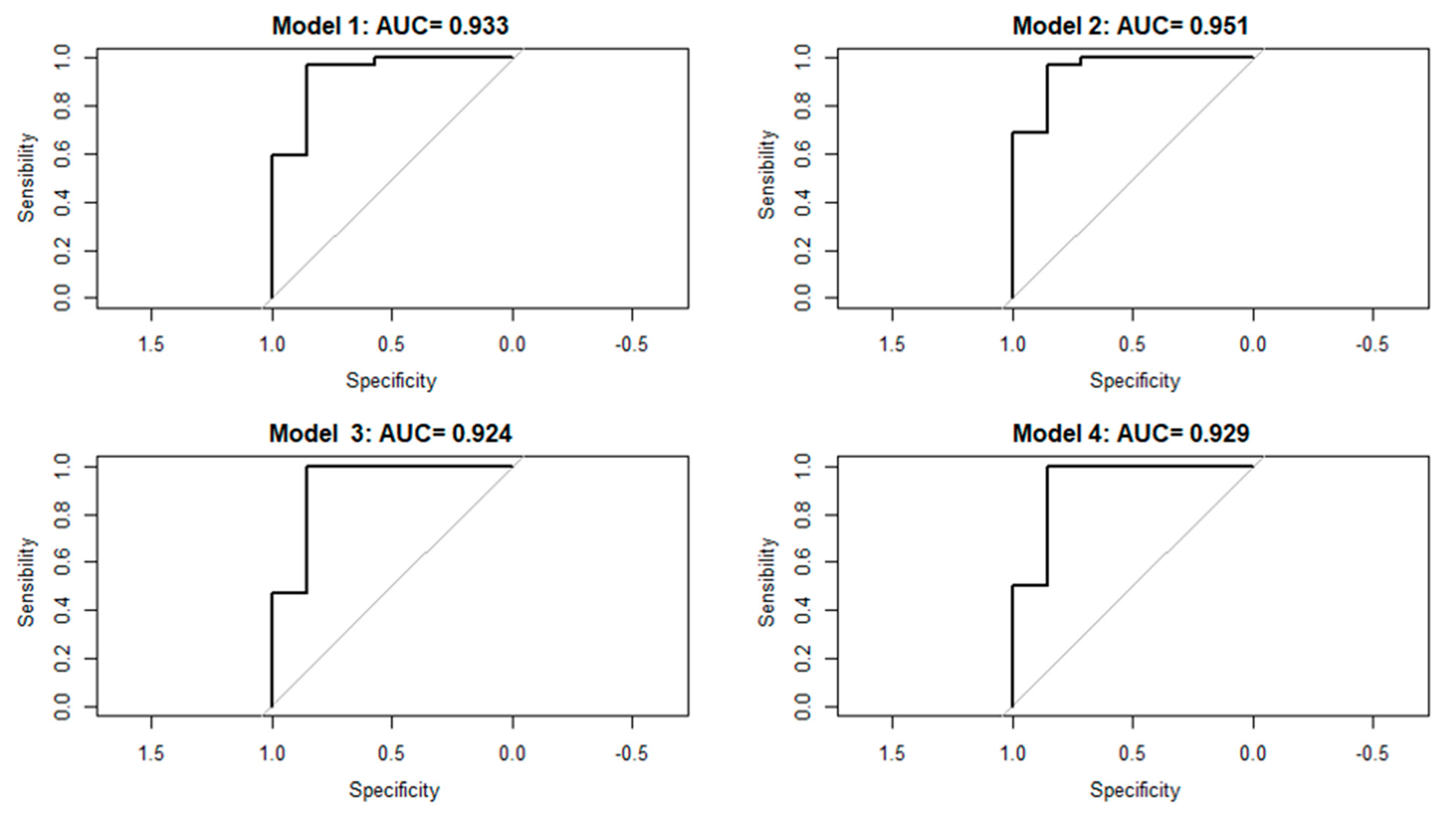 Mathematics 09 00870 g001 Mathematics 09 00870 g001