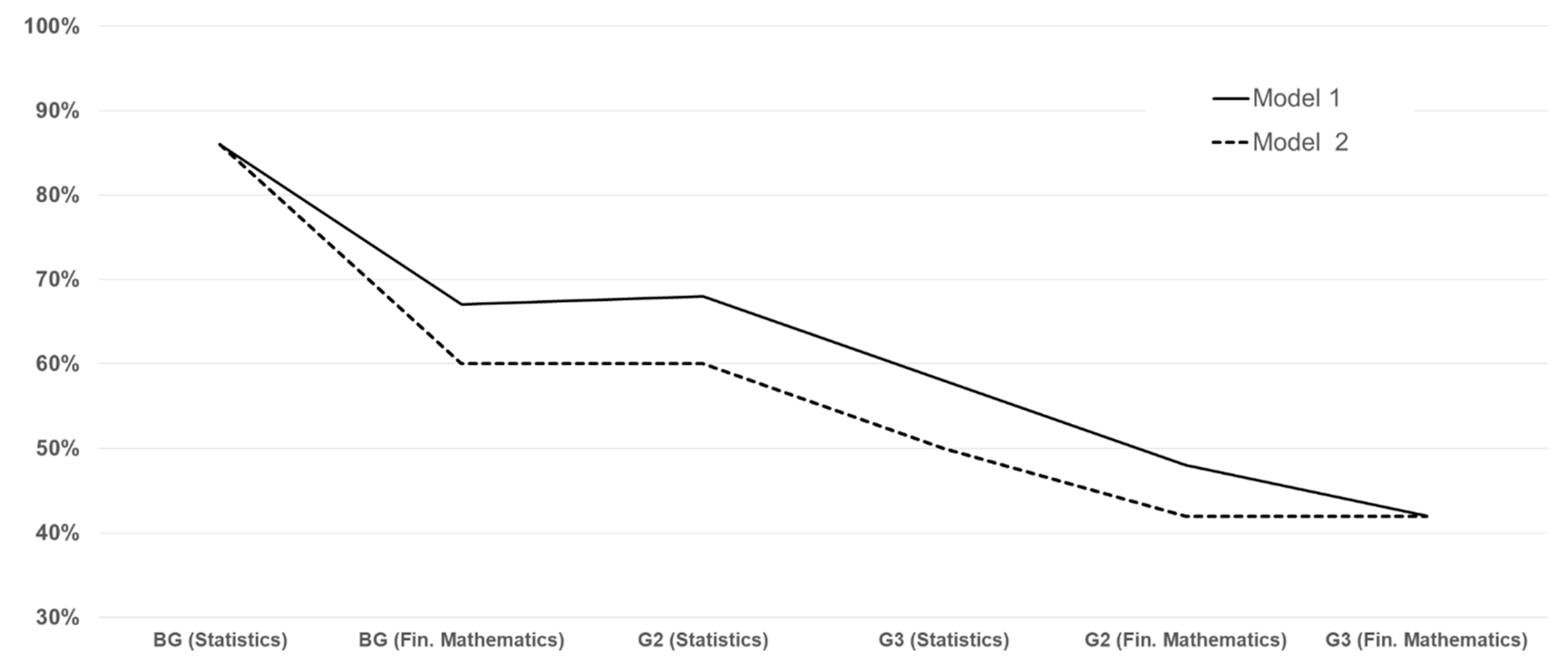 Mathematics 09 00870 g002 Mathematics 09 00870 g002